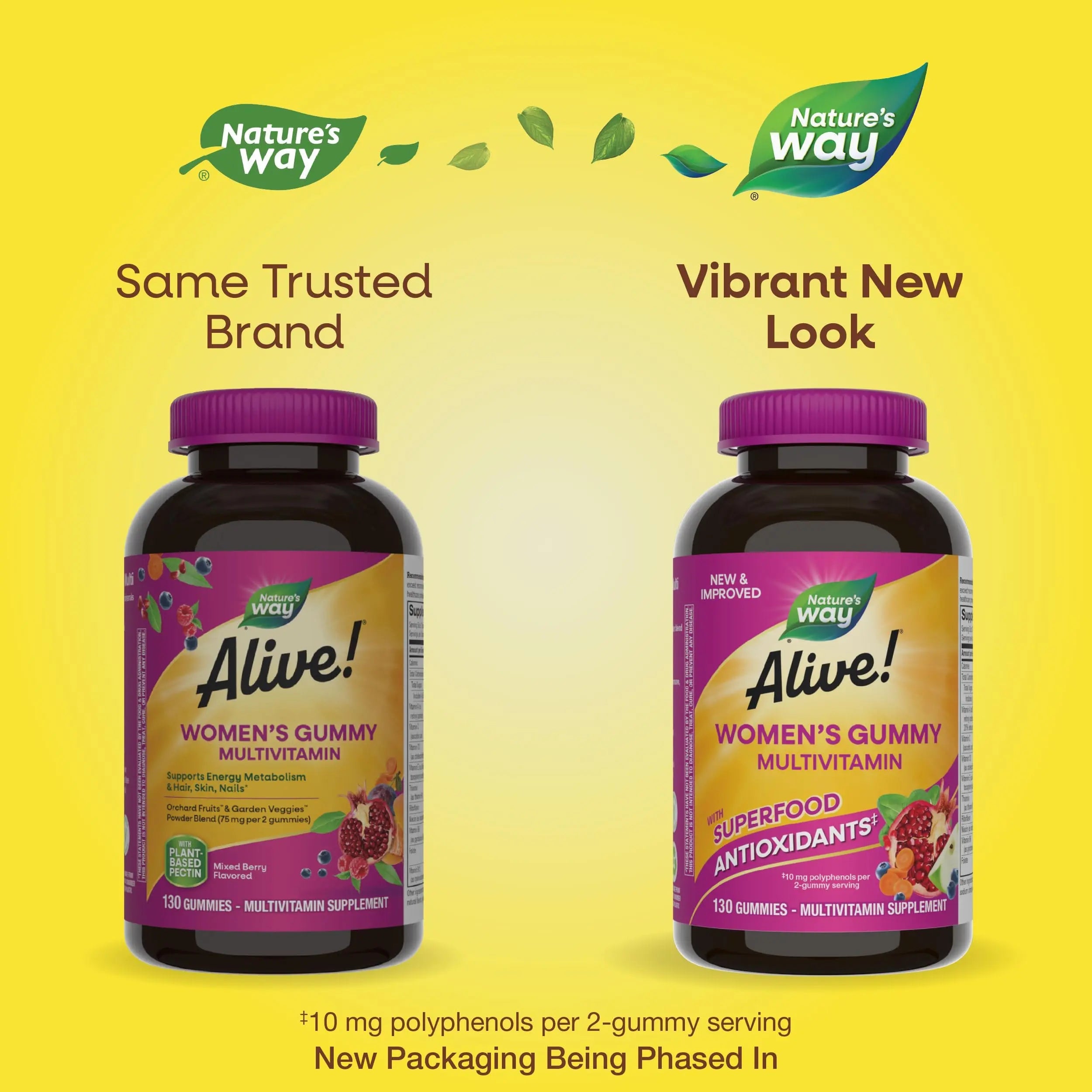 Nature's Way Alive! Women's Daily Gummy Multivitamins, 16 Vitamins & Minerals, Energy Metabolism*, Hair Skin & Nails Nature's Way Au supplements