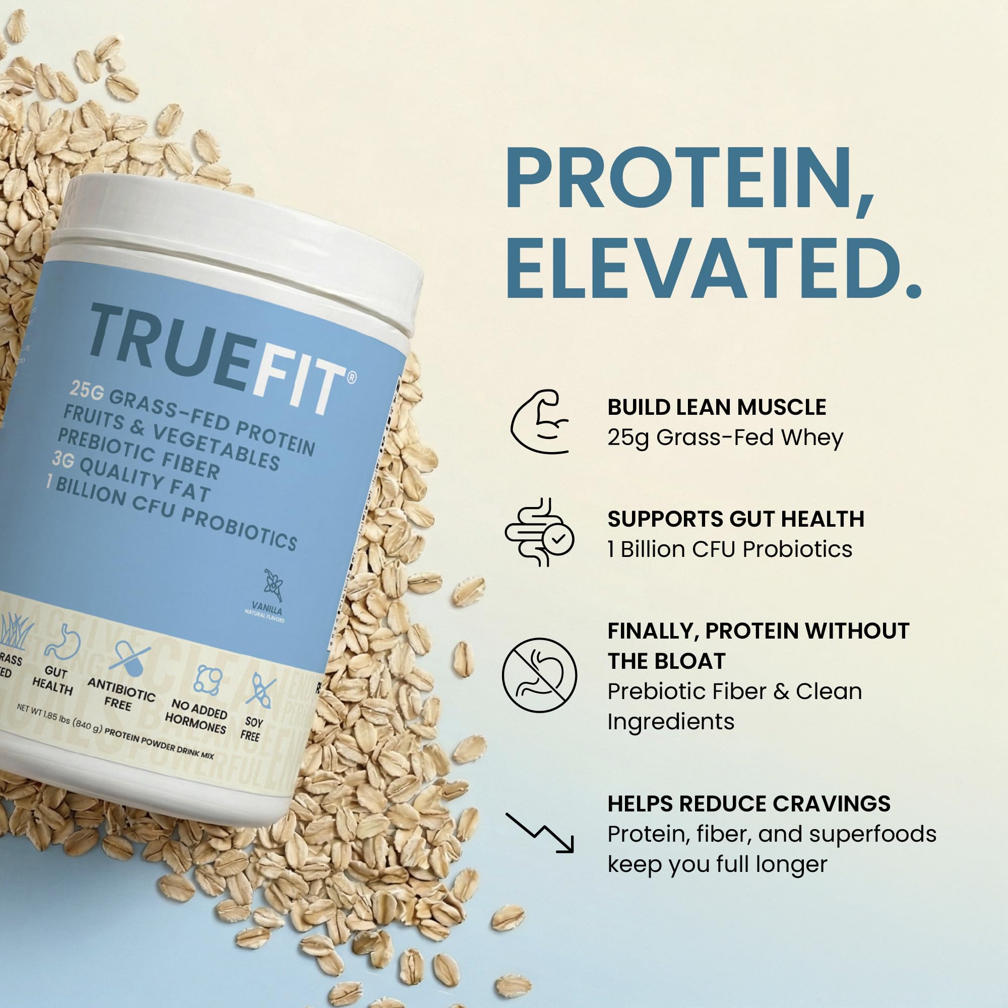 TrueFit High Fiber Protein Powder, Grass-Fed Whey Meal Replacement Shake with Prebiotics, Probiotics, & Organic Superfoods, Keto Friendly, Gluten Free