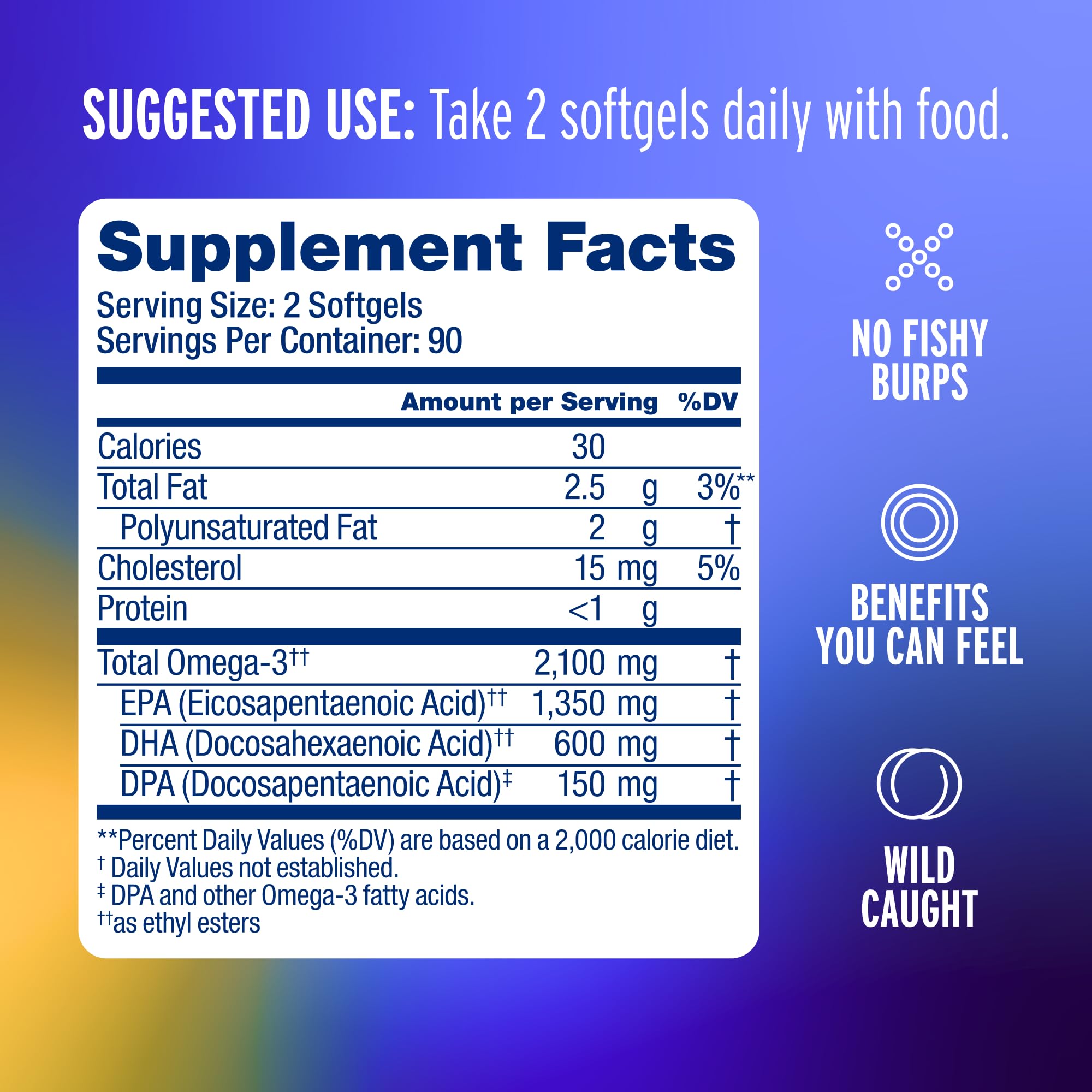 Oceanblue Professional Omega-3 2100 – 180 ct – Triple Strength Burpless Fish Oil Supplement with High-Potency EPA, DHA, DPA