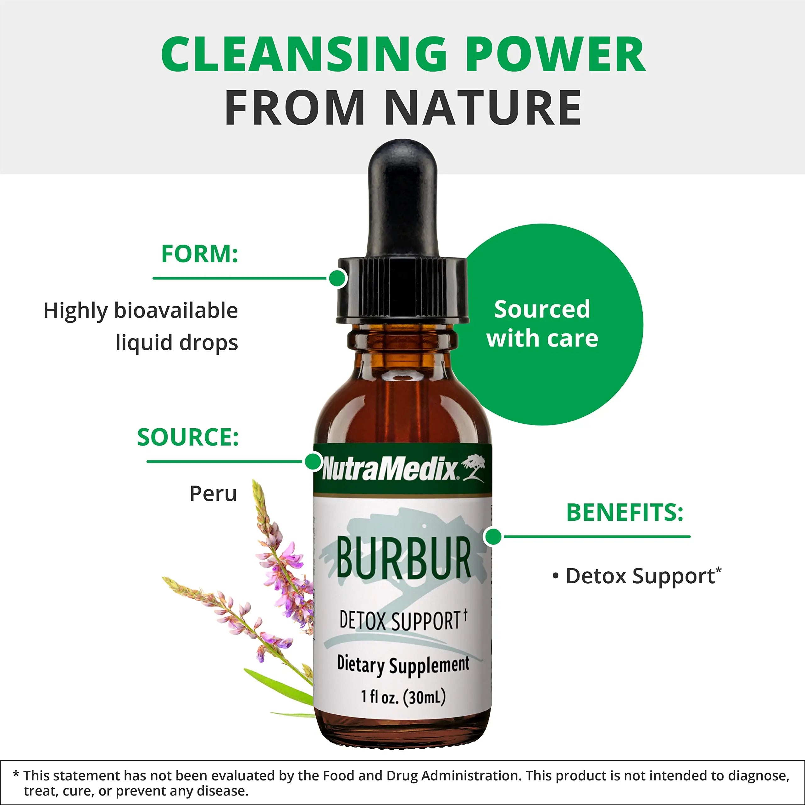 NutraMedix Burbur Detox Support Supplement - Desmodium Molliculum Extract Drops NutraMedix Au supplements