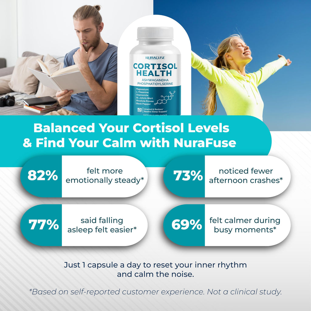 NURAFUSE CORTISOL Health Ashwagandha 15-in-1 Supplement with Magnesium Phosphatidylserine L-Theanine Chamomile Rhodiola Rosea Licorice Holy Basil NURAFUSE Au supplements