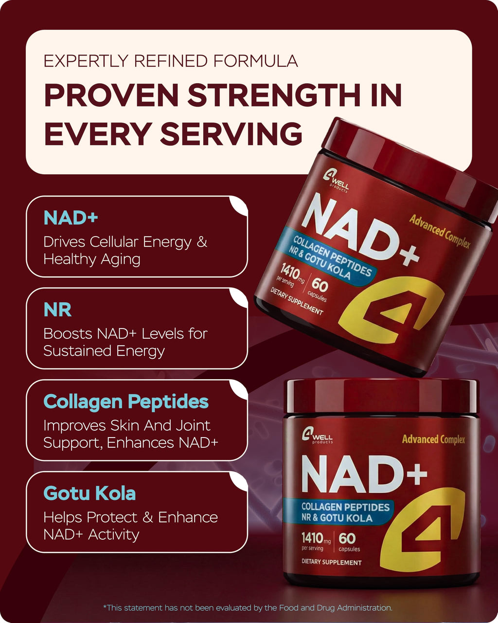 Gotu Kola and NAD Plus Supplement 1400mg - NMNH Supplement Alternative Supports Healthy Aging Complex with Nicotinamide Riboside & Gotu Kola, Collagen - Formula for Energy, Skin & Cognitive, 60 Caps 4Well Products Au supplements