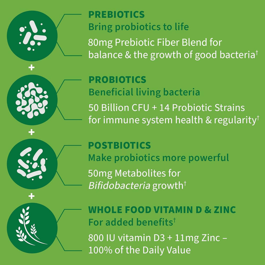 Garden of Life Dr. Formulated Pre, Post & Probiotics Immune Support with Prebiotics & Postbiotics – 50 Billion CFU, Gut & Digestive Health Support, Zinc & Vitamin D3, Vegan, 30 Day Supply Garden of Life Au supplements