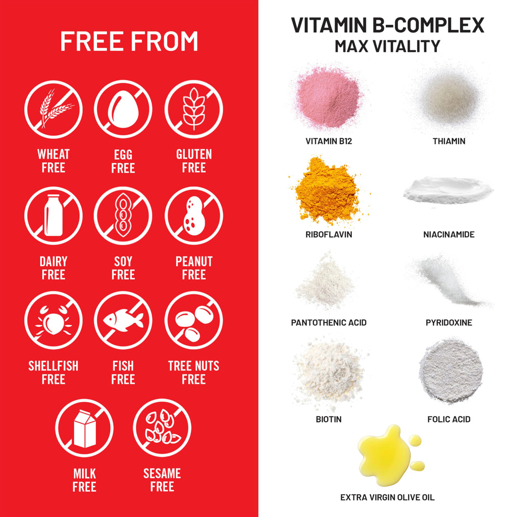 NatureWise Vitamin B Complex for Women and Men - with Folic Acid Biotin B1 B2 B3 B6 B12 - Support Cellular Energy & Mental Clarity - Gluten & Dairy Free