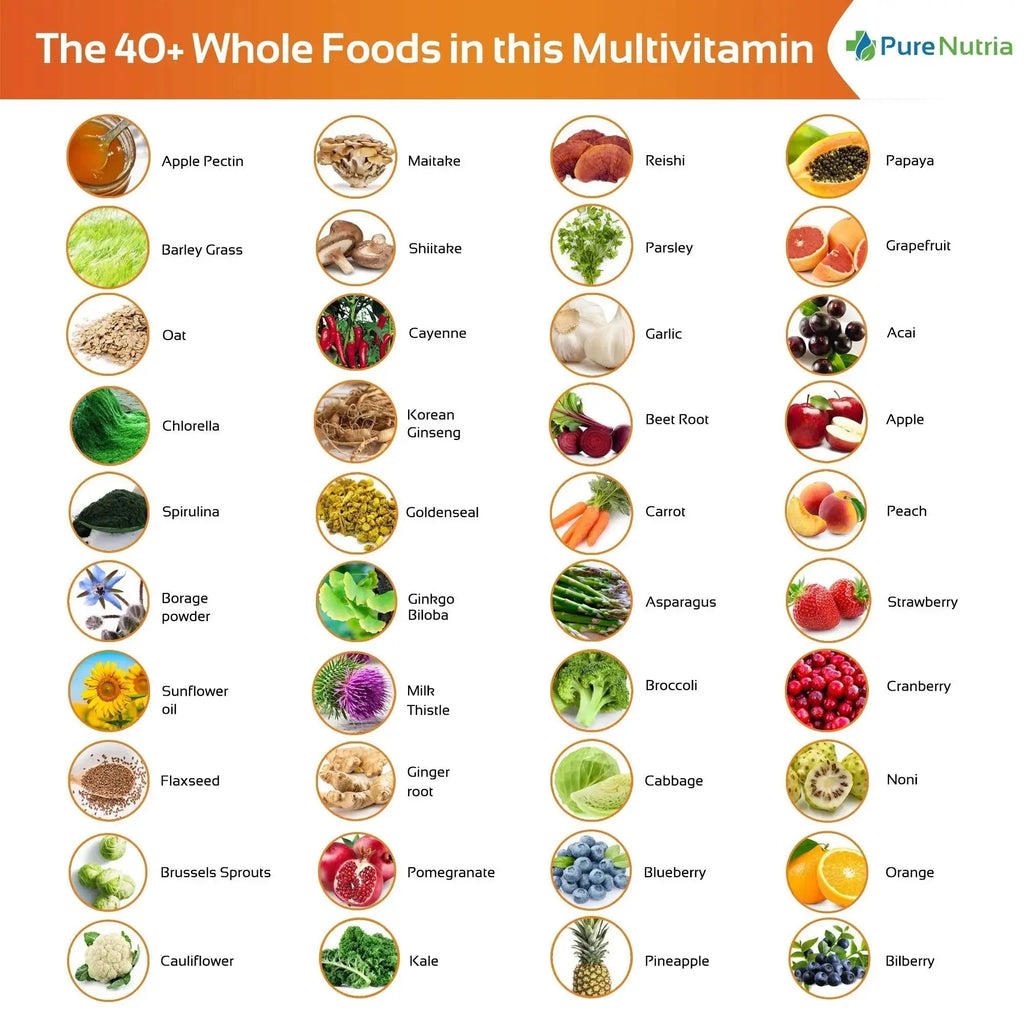 Whole Food MultiVitamin and Minerals with Probiotic Enzymes - 120 Multivitamins for Women and Men - Packed with WholeFood and Herbal Ingredients PureNutria Au supplements