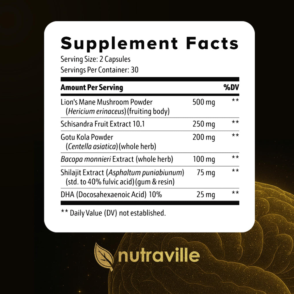 Nutraville CogniSurge Nootropics Brain Support Supplement for Memory and Focus - Nature-Powered Lion's Mane Supplement Capsules with Shilajit - No Caffeine or Stimulants - 30 Servings Nutraville Au supplements