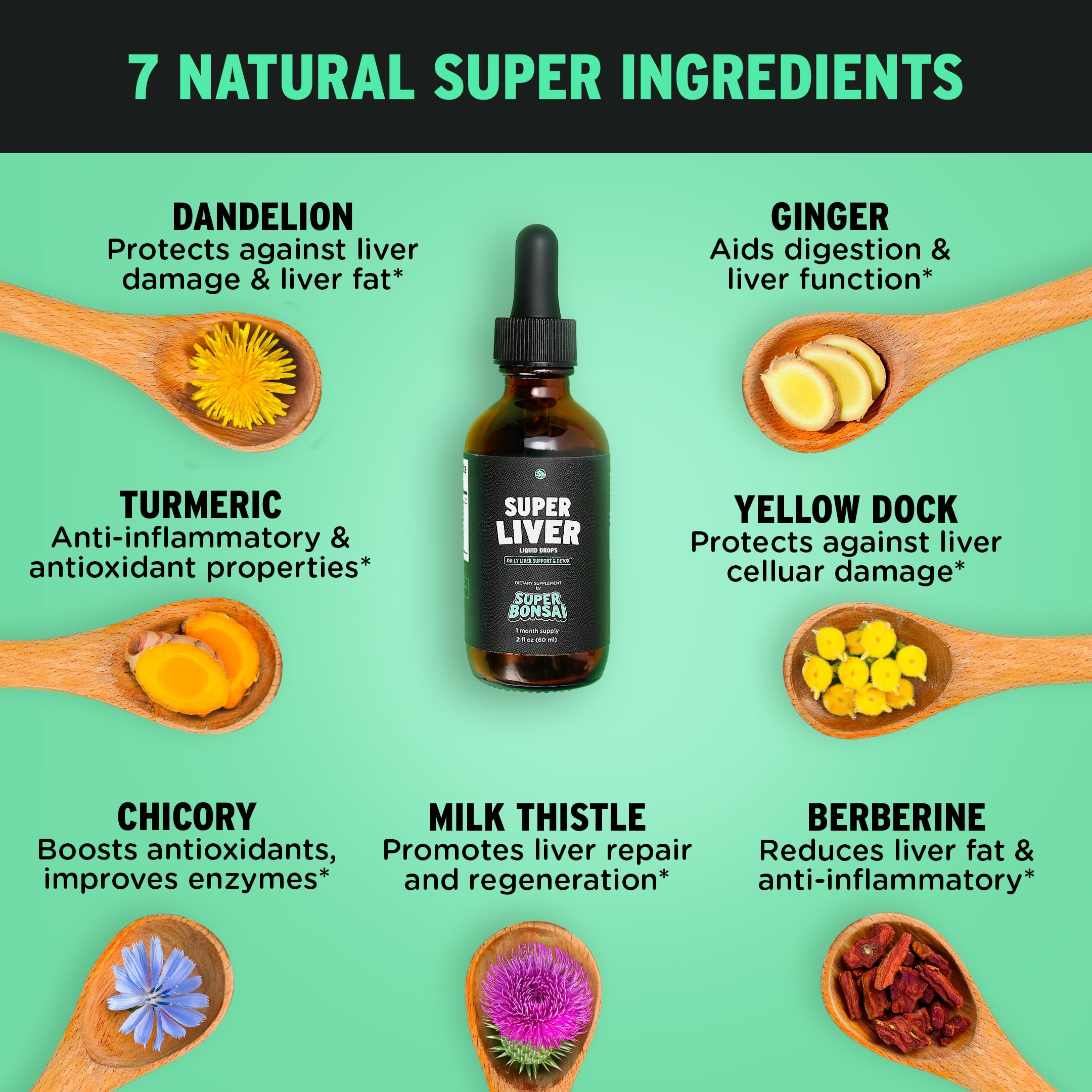 SuperBonsai Super Liver Support with Milk Thistle - All Natural Liver Cleanse Detox & Repair Aid - Doctor-Formulated Liver Supplement