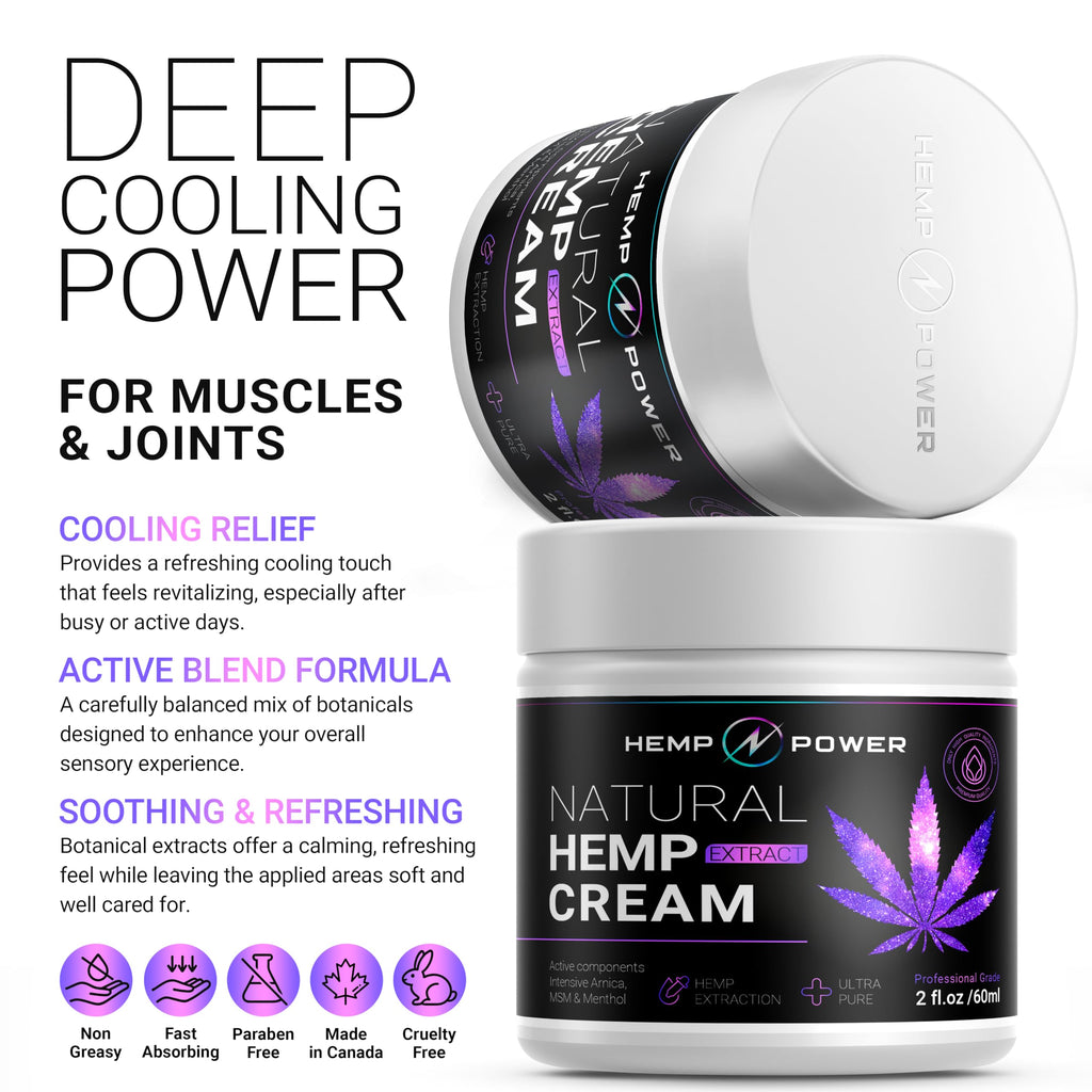 Hemp Power Joint Muscle Relief Cream, with Hemp, Menthol, MSM Arnica, Support Your Back, Muscles, Joints, Neck, Shoulder, Knee, Nerves - 2 Fl Oz. HEMP POWER Au supplements
