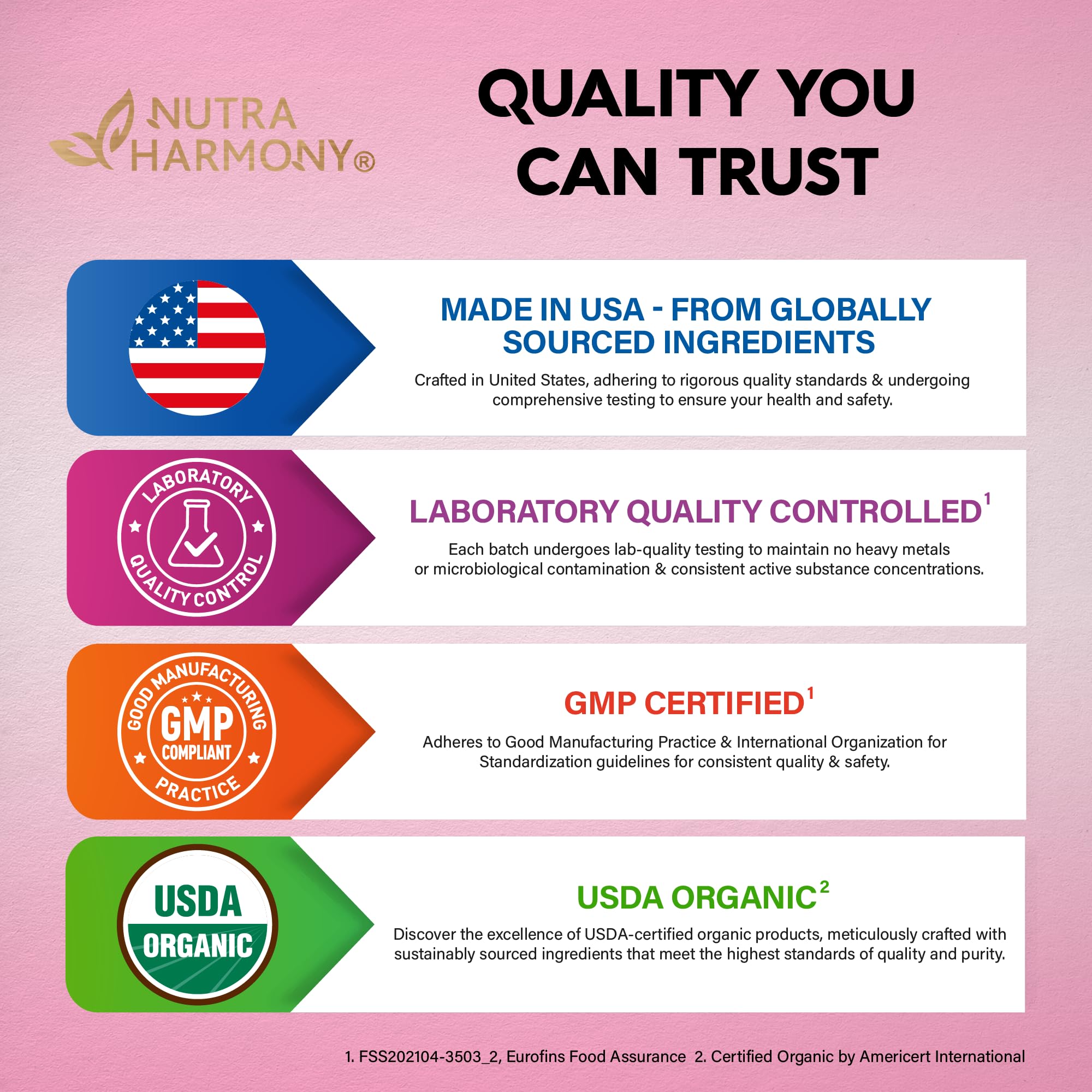 USDA Organic Vitamin B-Complex B5 Pantothenic Acid | B12 Methylcobalamin | B1 Thiamine | B6 Pyridoxine | B7 Biotin | B9 Folic | B3 Niacinamide