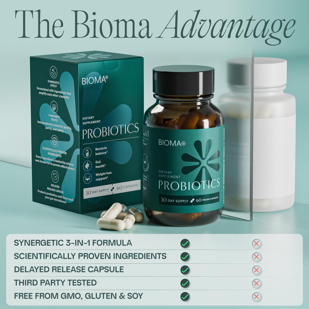 BIOMA Probiotics - Digestive Health Probiotic - Gut Support for Men & Women with Xylooligosaccharides, Tributyrin & Bifidobacterium - Vegan & Gluten Free