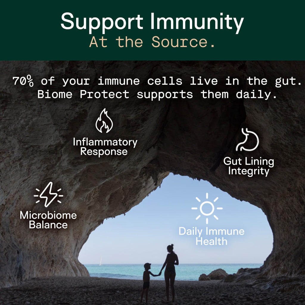 Adapt Naturals 4-in-1 Biome Protect Prebiotics, Probiotics Supplement Postbiotics & Polyphenols for Microbiome, Gut Health & Defense