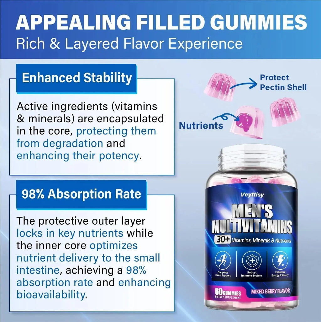 Methylated Multivitamin Gummies for Men - Mens Multivitanins Gummy with Vitamins A C D K E, Methylated Folate, B Complex Veyttisy Au supplements