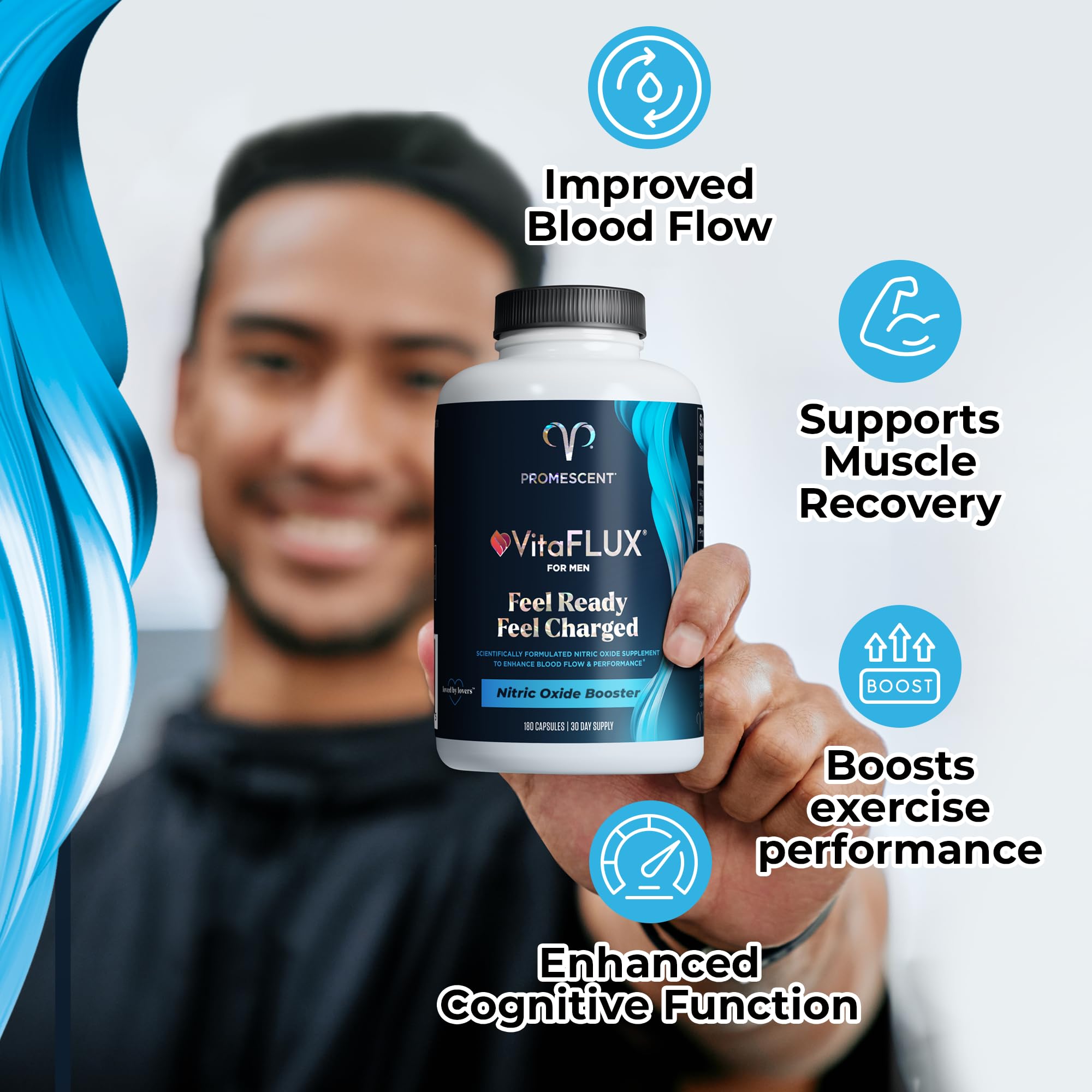 Promescent VitaFLUX Nitric Oxide Supplements for Men, Fast Acting Male Enhancing Pills for Stamina, Size & Performance, L-Arginine L-Citrulline L-Carnitine (30 Servings) Promescent Au supplements