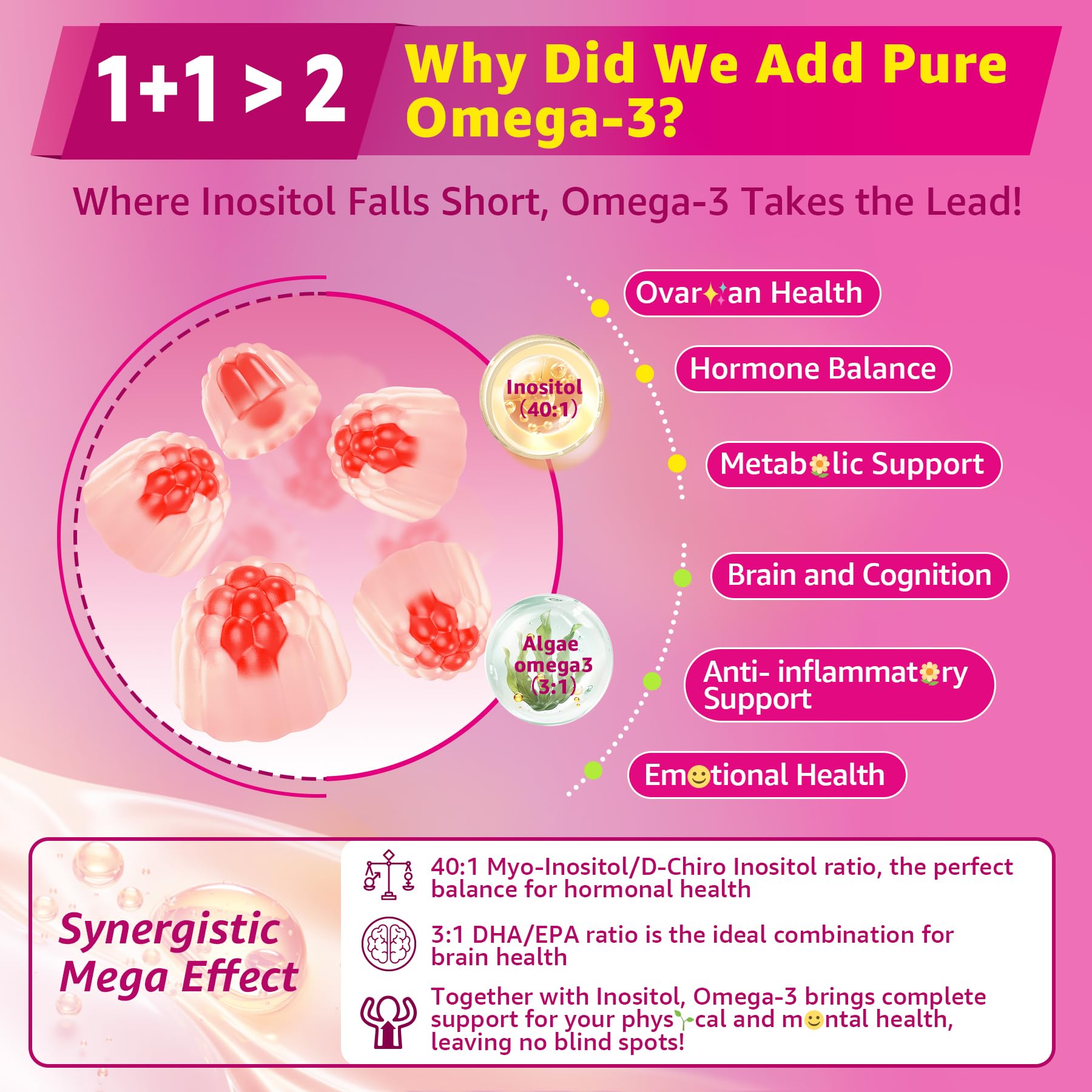 Myo-Inositol & D-Chiro Ideal 40:1, Inositol + Omega-3(3:1) Gummies, Hormone Balance for Women | Sugar Free Inositol Gummies w/Omega 3 DHA:EPA (3:1), Inositol Supplement for Cycle Health, Vegan, 60 Ct EnvyCure Au supplements