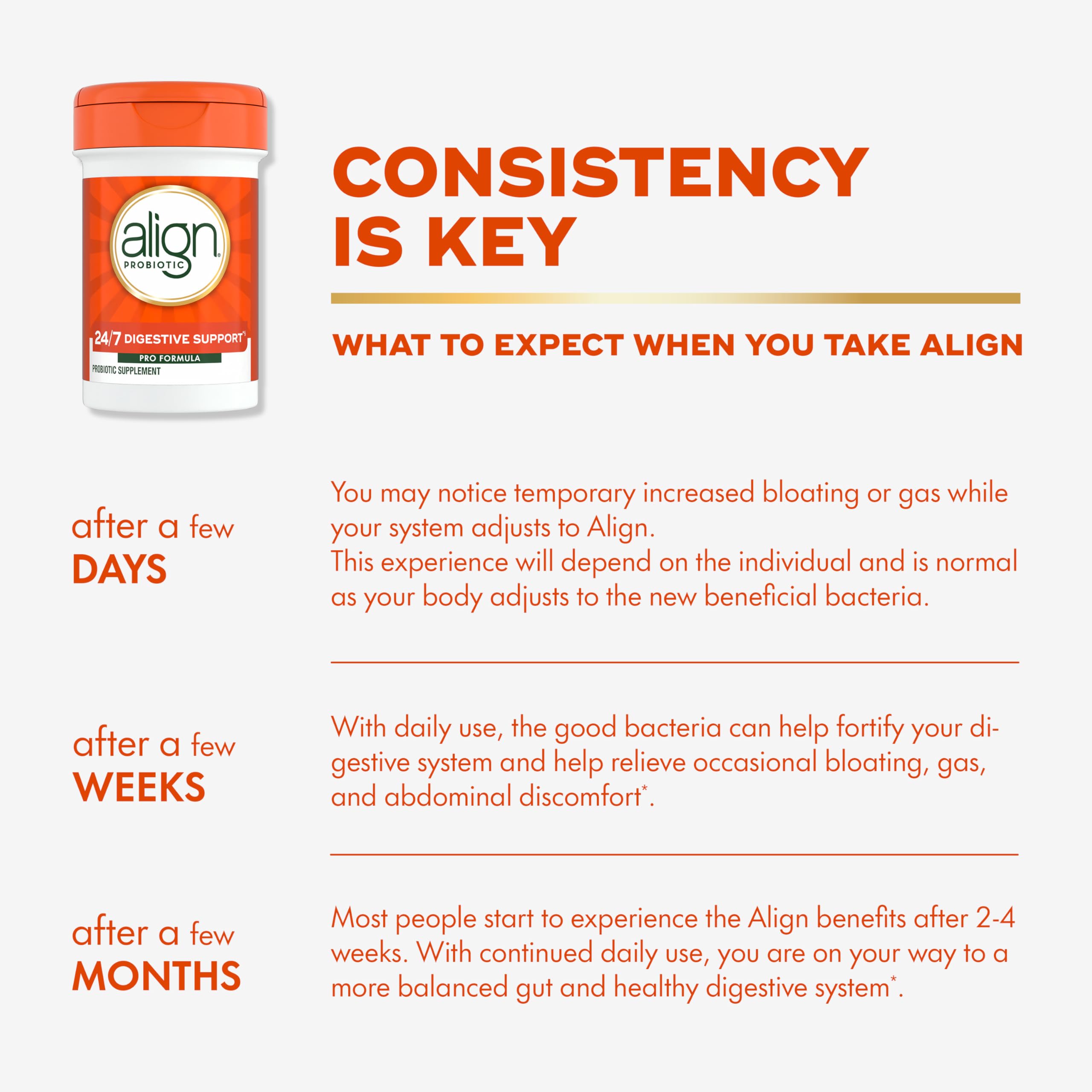 Align Probiotic, Pro Formula, Probiotics for Women and Men, Probiotics for Digestive Health, Men and Womens Probiotic Capsules Help Relieve Occasional Bloating & Gas*, 30 Capsules Align Au supplements