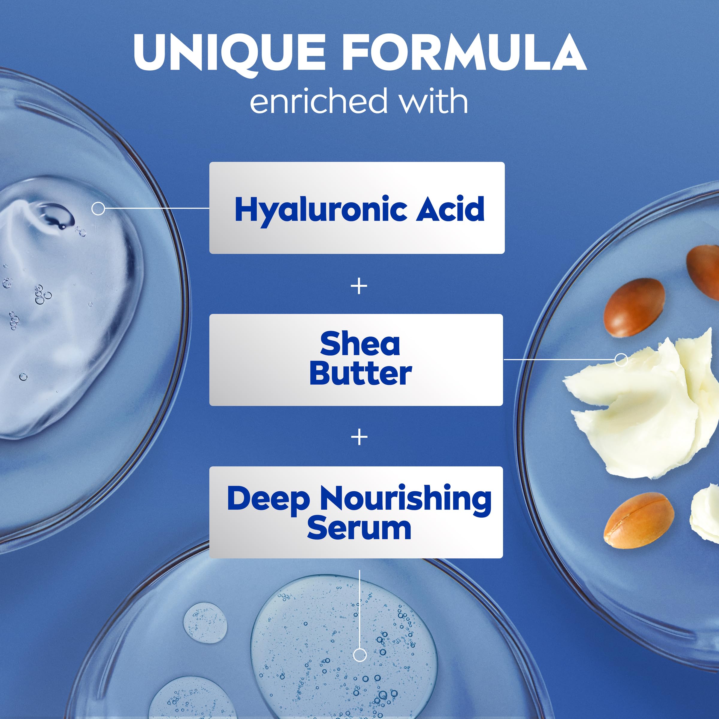 NIVEA Shea Nourish Body Lotion for Dry Skin with Hyaluronic Acid, Shea Butter and Deep Nourishing Serum