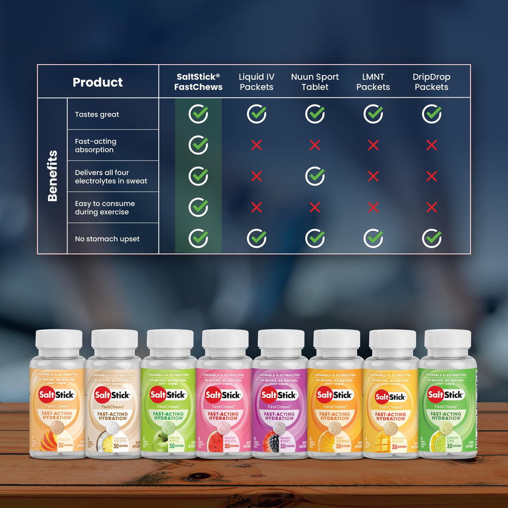 SaltStick Electrolyte FastChews - 60 Mixed Berry Chewable Tablets - Salt Tablets for Running and Hydration, Electrolyte Chews - 60 Count Bottle