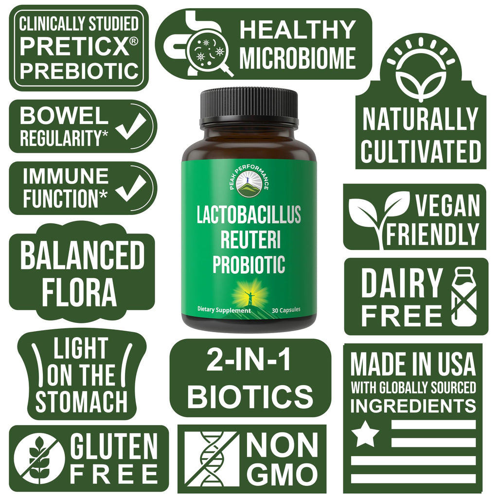 Lactobacillus Reuteri 50 Billion CFU Probiotics with Clinically Studied PreticX® XOS Prebiotic. L Reuteri Probiotic Capsules Supplement for Gut Health and Digestive Support. for Both Women & Men Peak Performance Au supplements