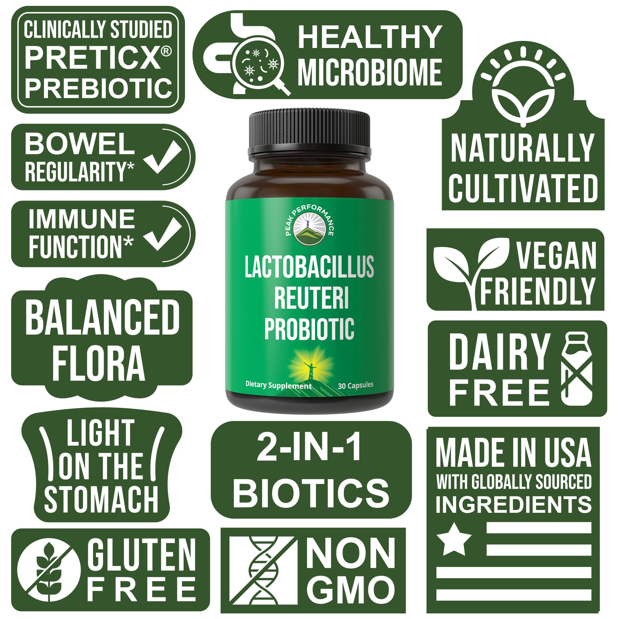 Lactobacillus Reuteri 50 Billion CFU Probiotics with Clinically Studied PreticX® XOS Prebiotic. L Reuteri Probiotic Capsules Supplement for Gut Health and Digestive Support. for Both Women & Men Peak Performance Au supplements