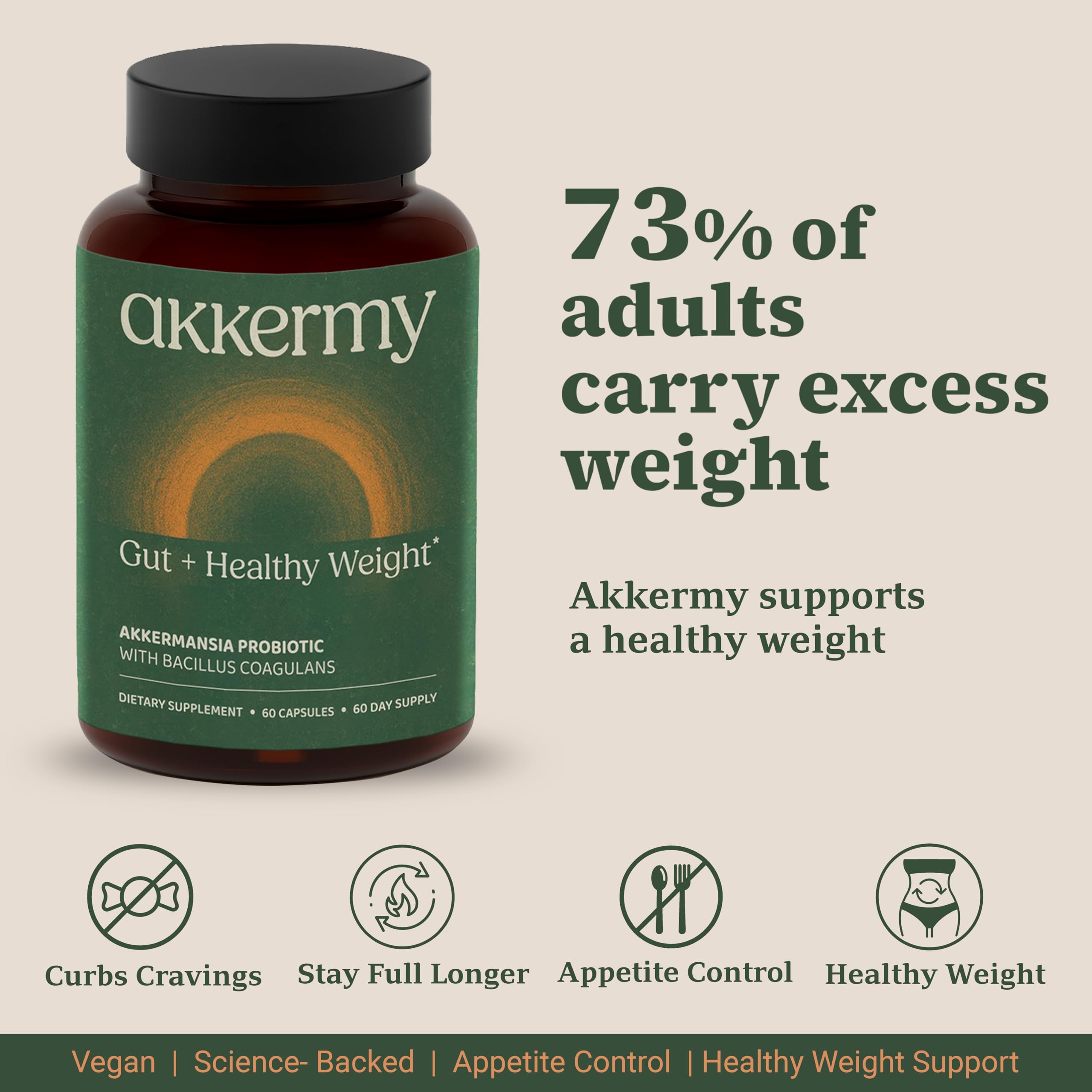 Akkermansia Probiotic for Appetite Suppressant & Craving Control | Increases GLP-1 for Weight Loss | 60 Day Supply | Made in USA | Bacillus Coagulans, B2, D3 & Chromium | SIBO Friendly, Vegan Akkermy Au supplements