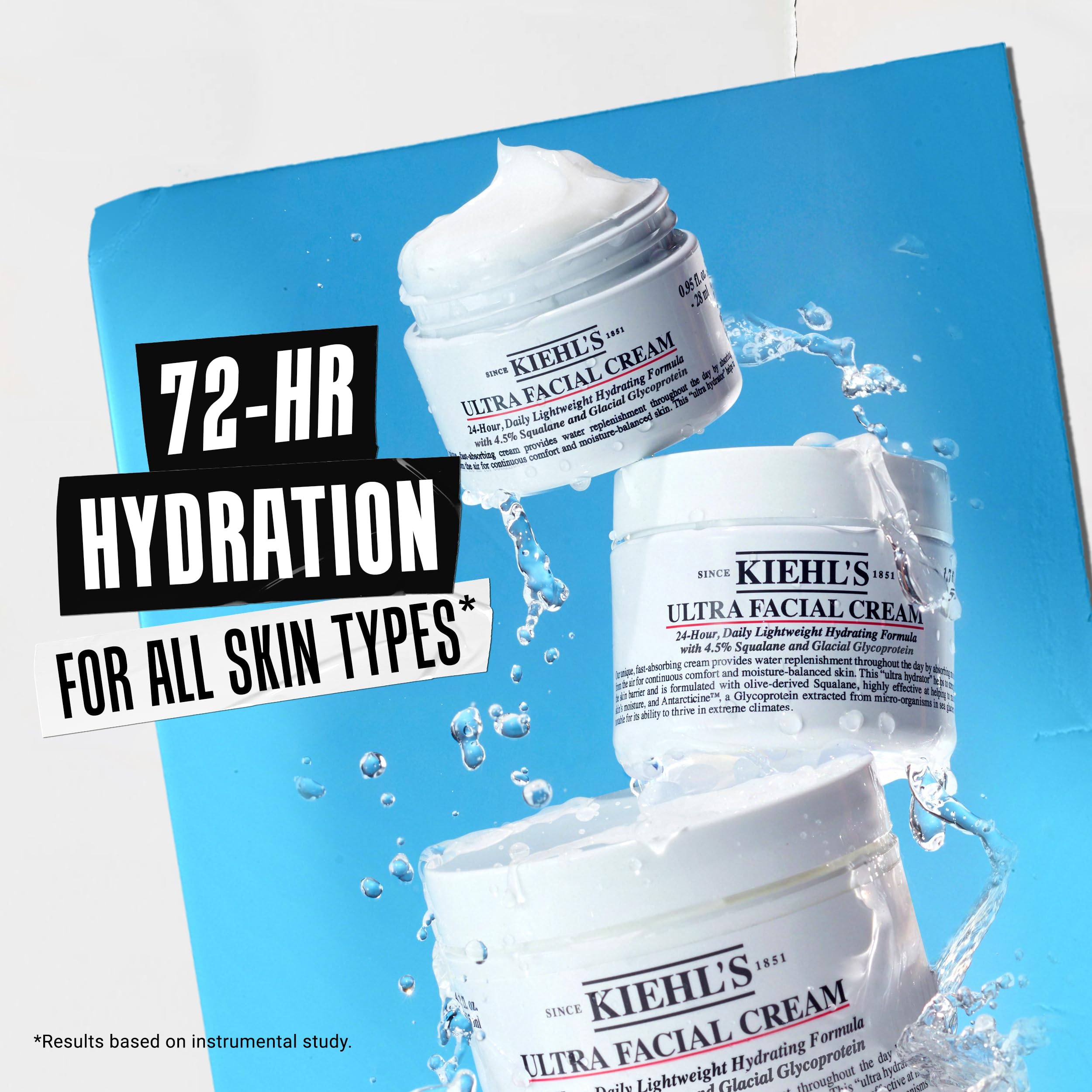Kiehl's Ultra Facial Cream, with 4.5% Squalane to Strengthen Skin's Moisture Barrier, Skin Feels Softer and Smoother, Long-Lasting Hydration