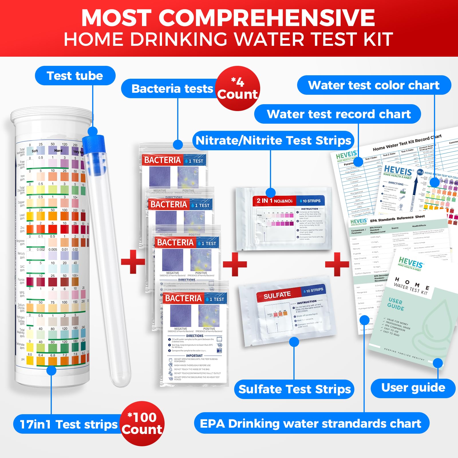 21-in-1 Home Drinking Water Testing Kit - 120 Strips + 4 Bacteria Tests - Tap and Well Water Test Kit, Easy to Test and Read for Hardness, Lead, Iron, Fluoride, pH, Copper, Bacteria and More HEVEIS Au supplements