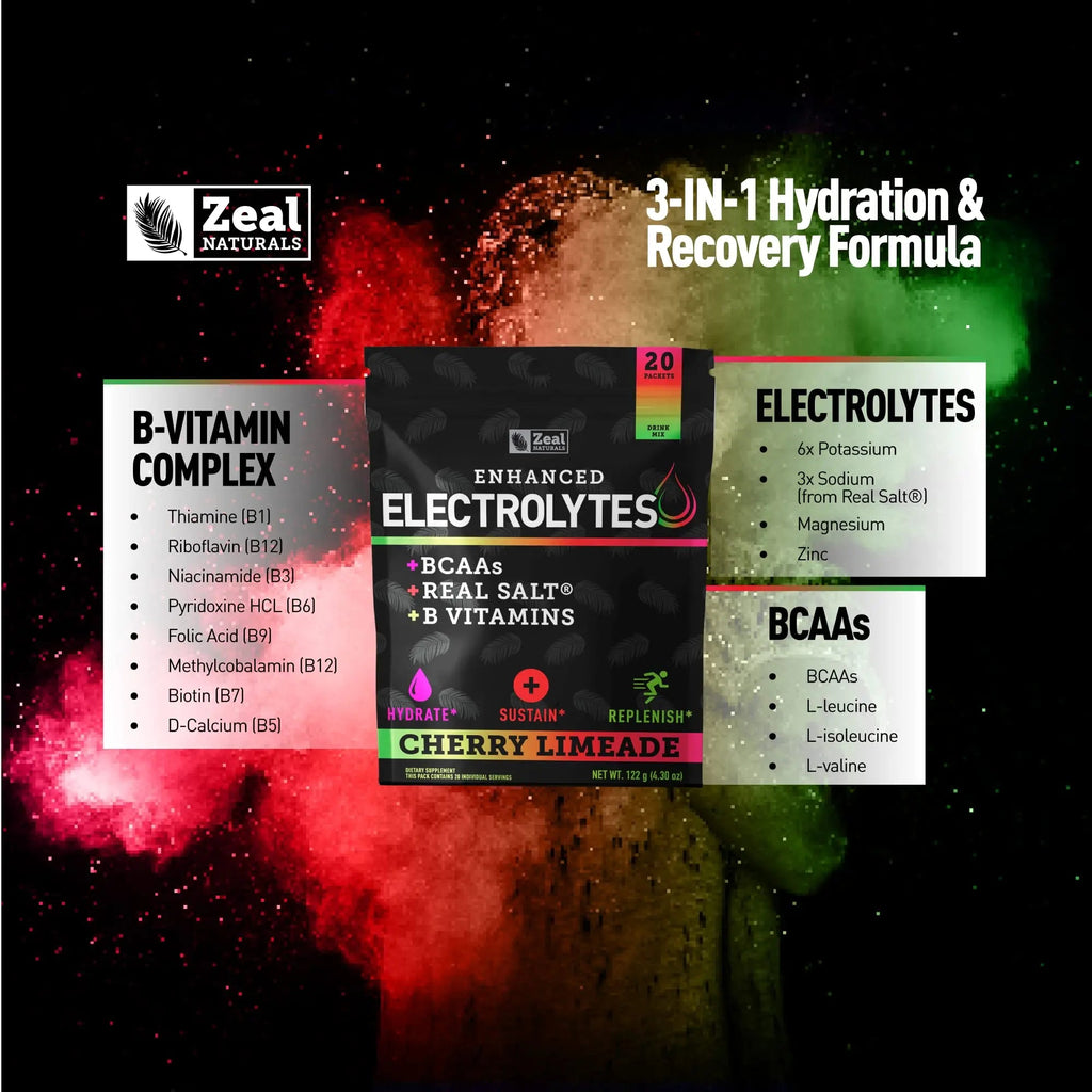 Enhanced Powder Stick Packs (Cherry Limeade- 20 Packets) Sugar Free + BCAA B Zeal Naturals Au supplements
