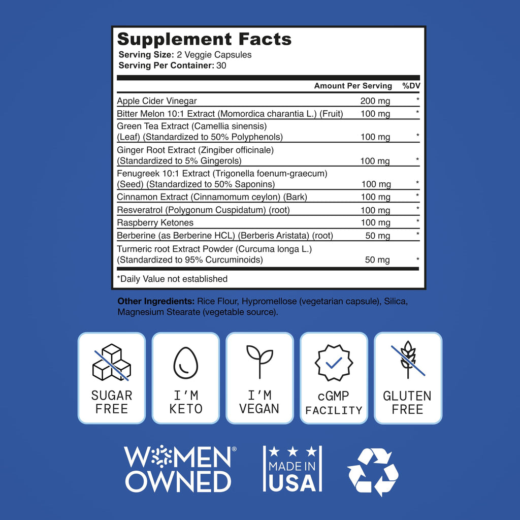 SELF NUTRITION Natural Supplement for Women – Third-Party Tested - Metabolism & Appetite Support with Berberine, Green Tea, Cinnamon & Resveratrol