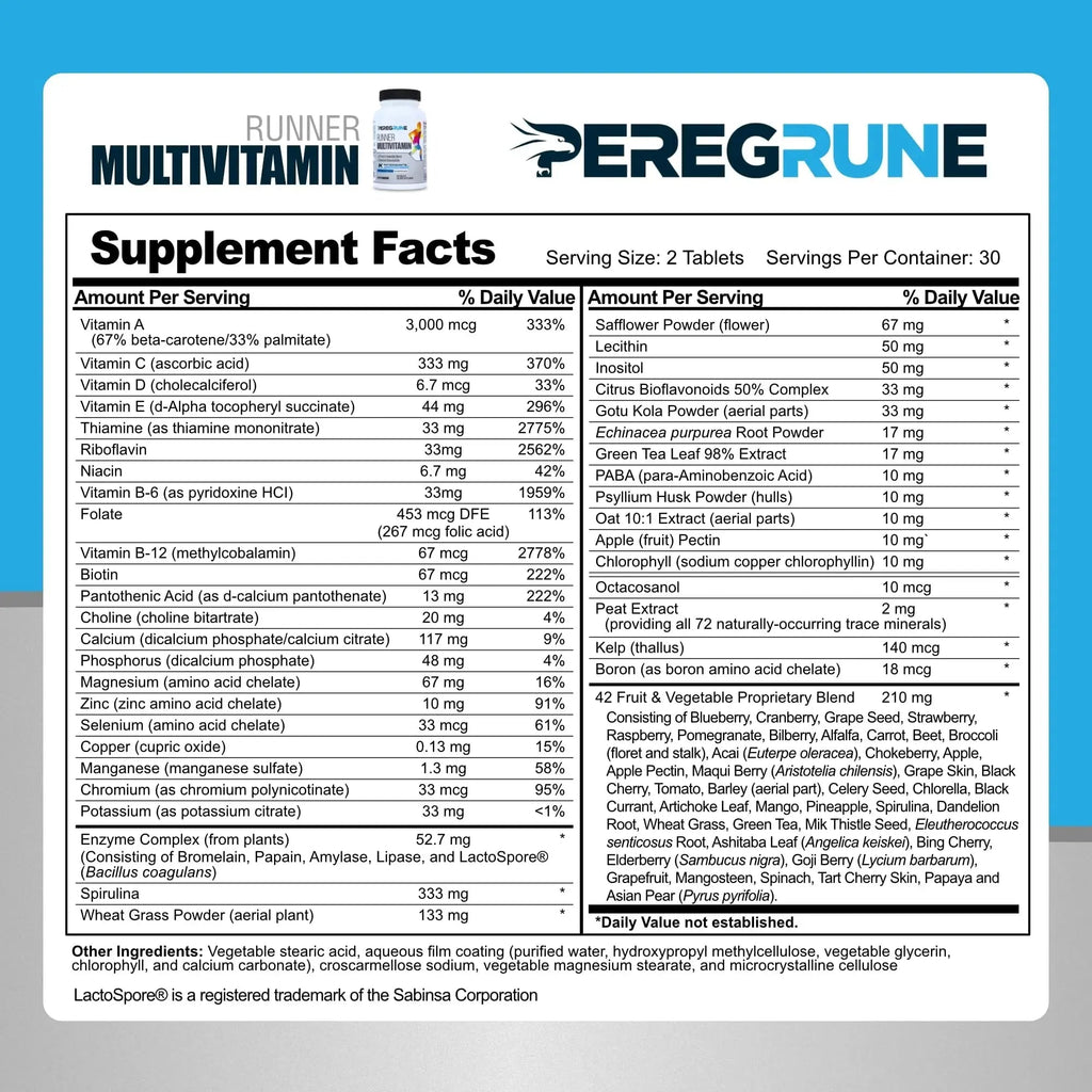 PEREGRUNE Runner Multivitamin | Engineered Vitamin with Antioxidants and Complete B Complex to Support Endurance & Energy | PEREGRUNE Au supplements