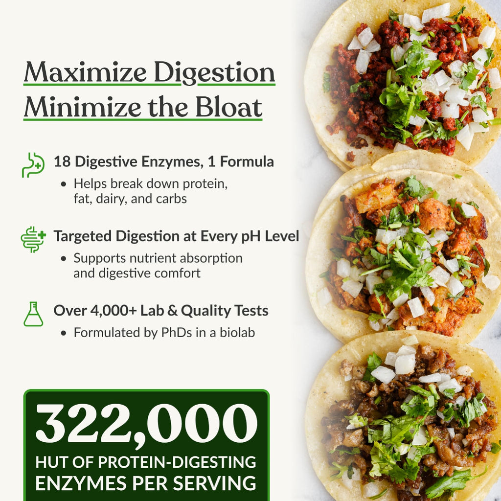 BIOptimizers MassZymes - Complete Digestive Enzymes Supplement for Gut Health - Bloating Relief for Men and Women