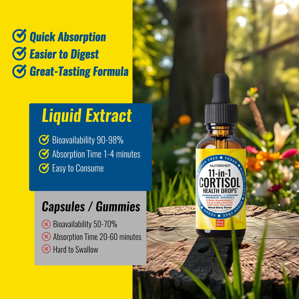 NutraPep Cortisol Detox Liquid Drops for Women Men - Cortisol Reducer Supplement Support Wellness Cleanse Balance Stress Mood Sleep Focus - Lower Cortisol Levels with Ashwagandha L-Theanine Magnolia NutraPep Au supplements