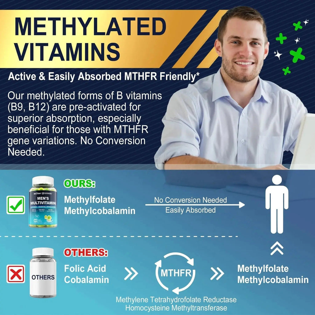 Nextdia Mens Multivitamin Gummies 60 Count + Womens Multivitamin Gummies 60 Count Nextdia Au supplements