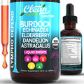Organic Lymphatic Drainage Supplement | Lymphatic Support Drops | Burdock Root Echinacea Elderberry Dandelion Astragalus Milk Thistle Sea Moss Red Clover