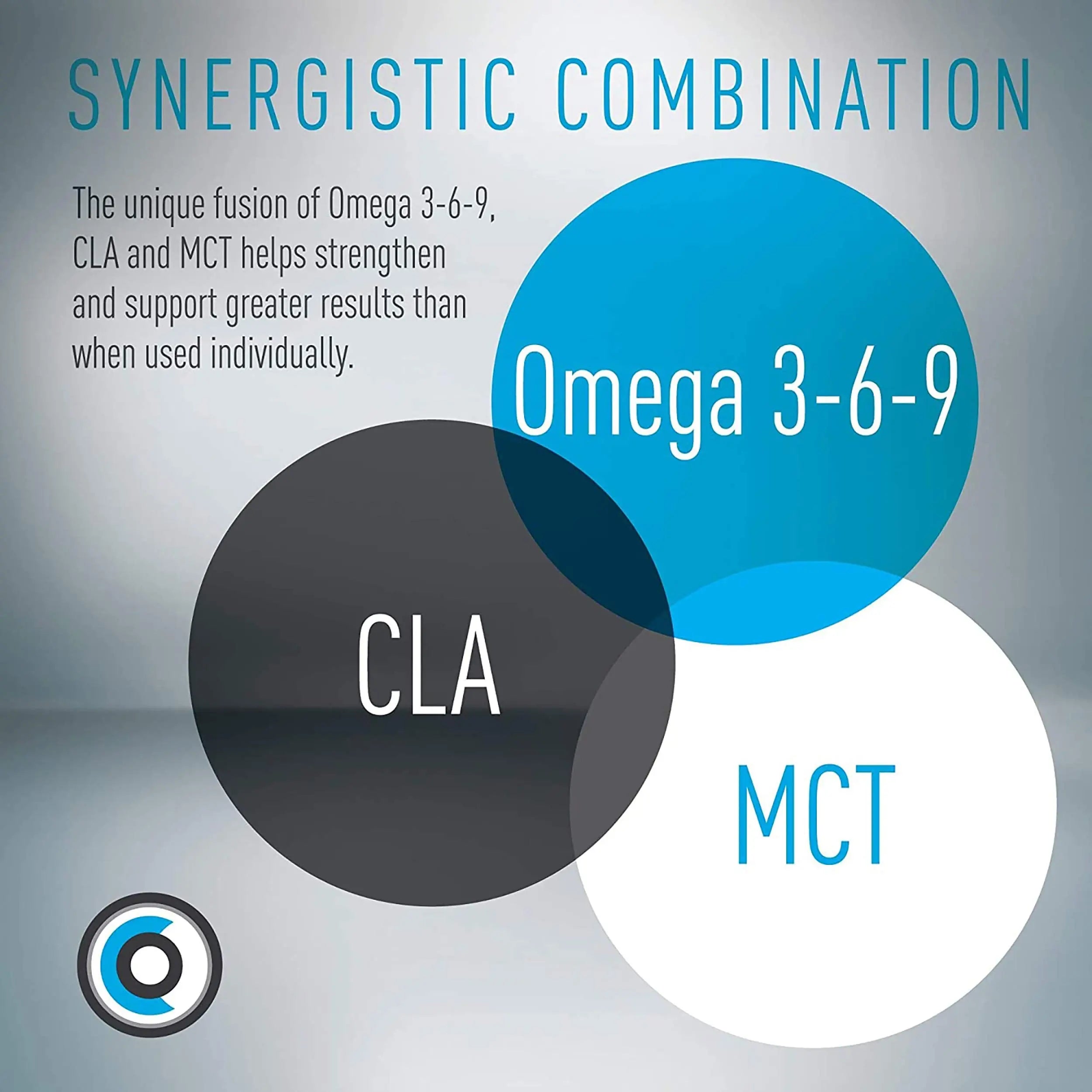 Lean CORE Omega MCT + CLA - Stimulant Free Health Formula, Lean Muscle & Toned (CORE)ACTIVE Au supplements
