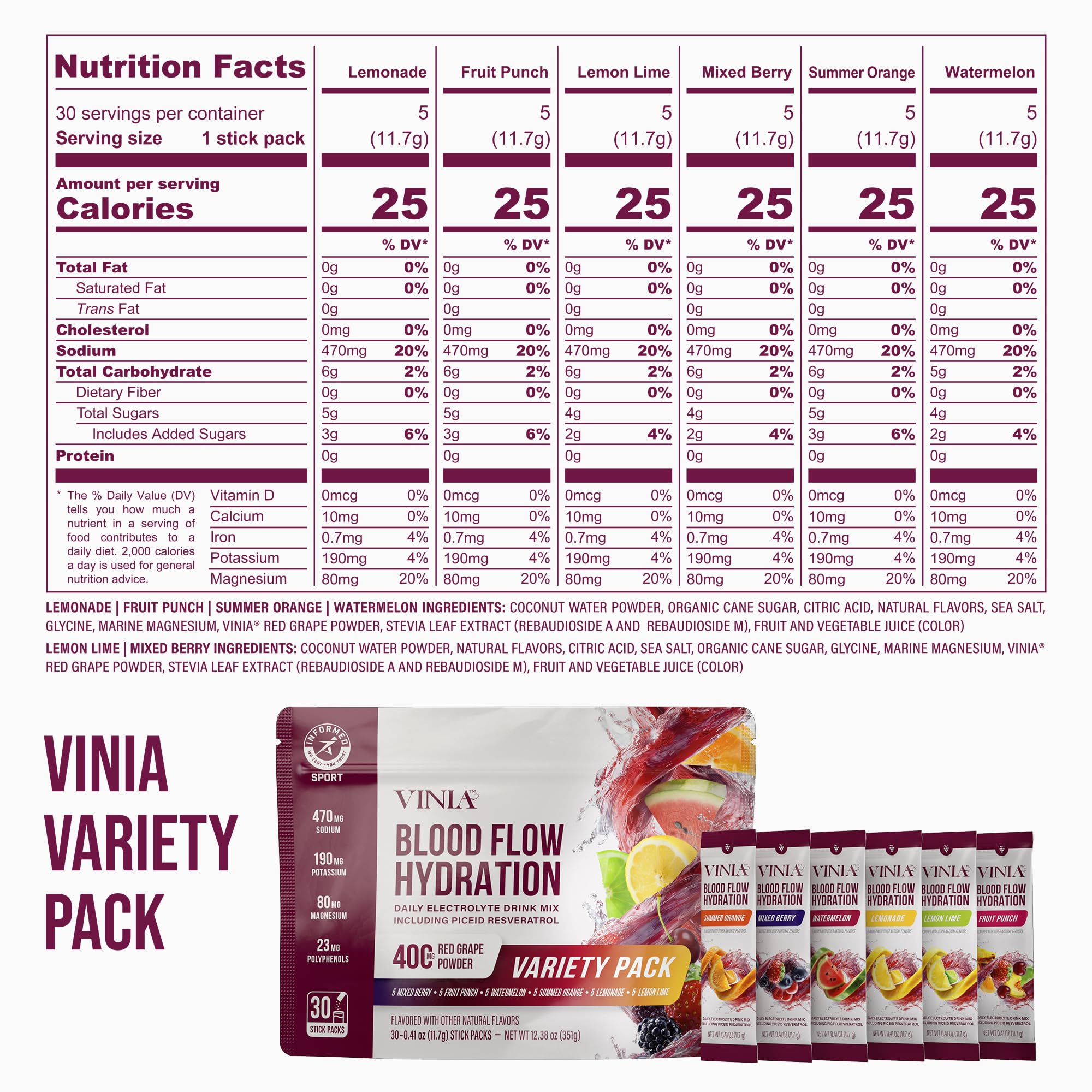 VINIA Resveratrol Electrolyte Hydration Powder Mix | Boost Blood Flow & Circulation | Sea Salt, Coconut Water Potassium