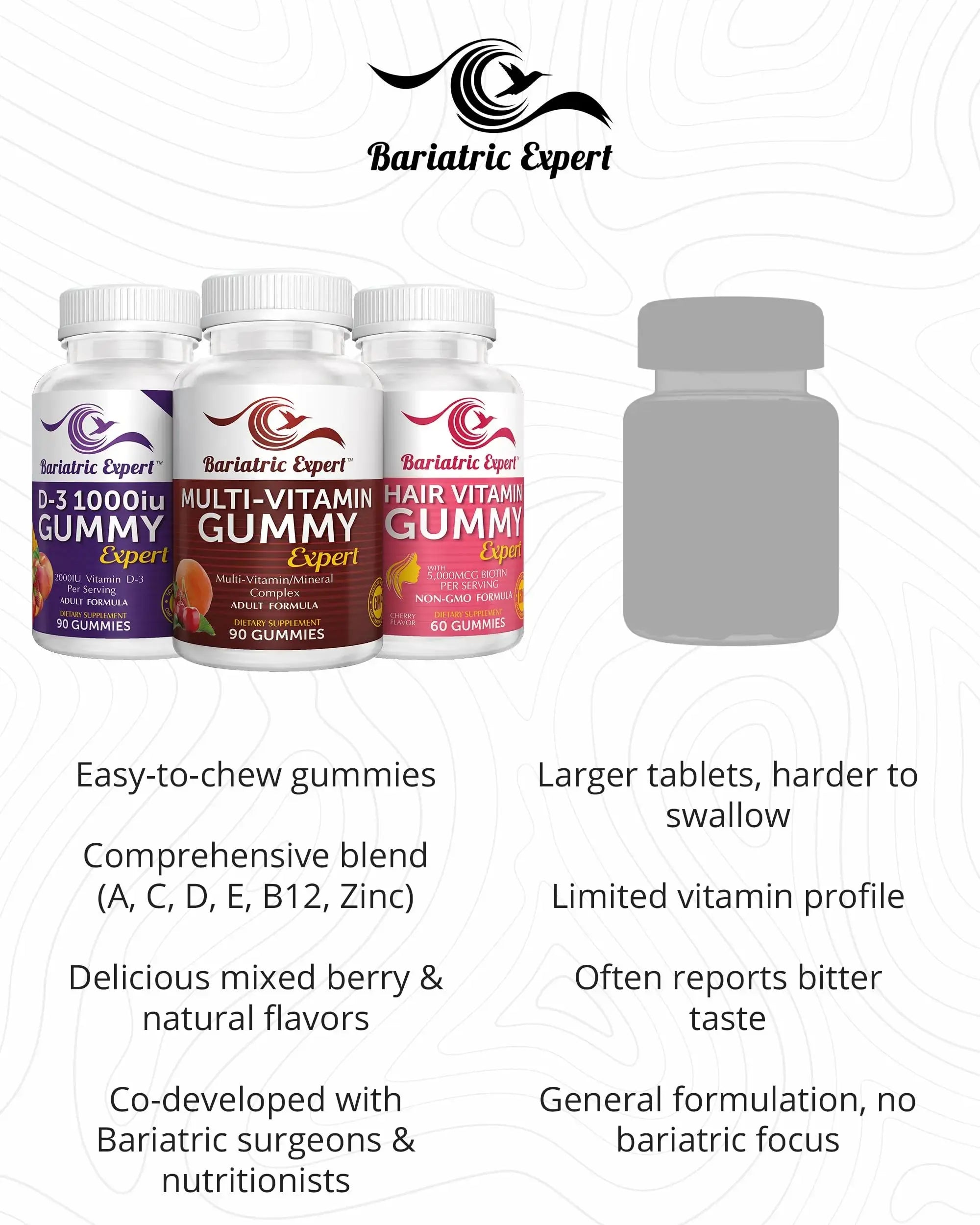 Bariatric Multivitamin 3 Pack, Multivitamin Gummy 90 Chews. - D3 Gummies 90 Chew - Hair Vitamin Gummy 60 Chews. Bariatric Food Expert Au supplements