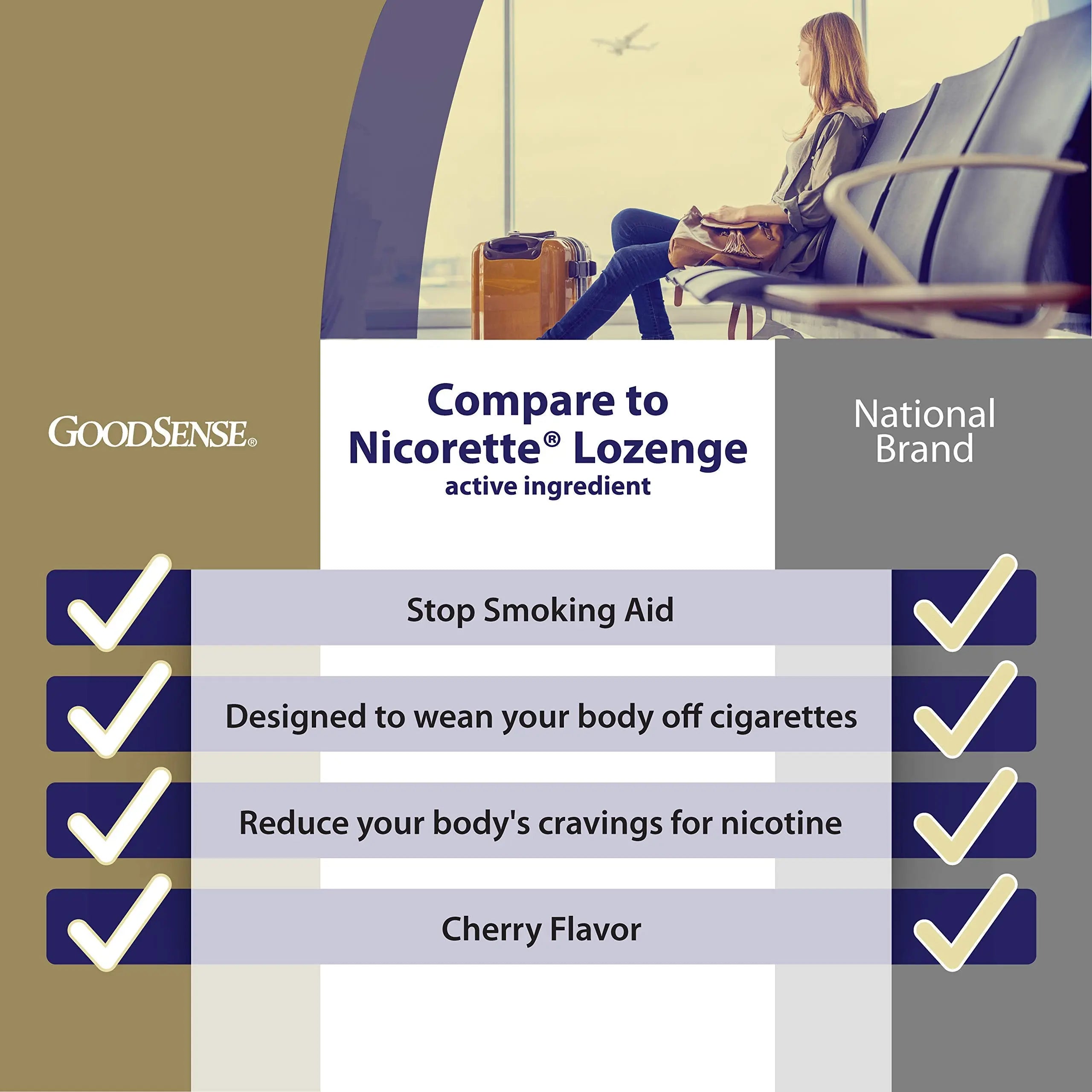 GoodSense Nicotine Polacrilex Lozenge, 2 mg (nicotine), Stop Smoking Aid GoodSense Au supplements