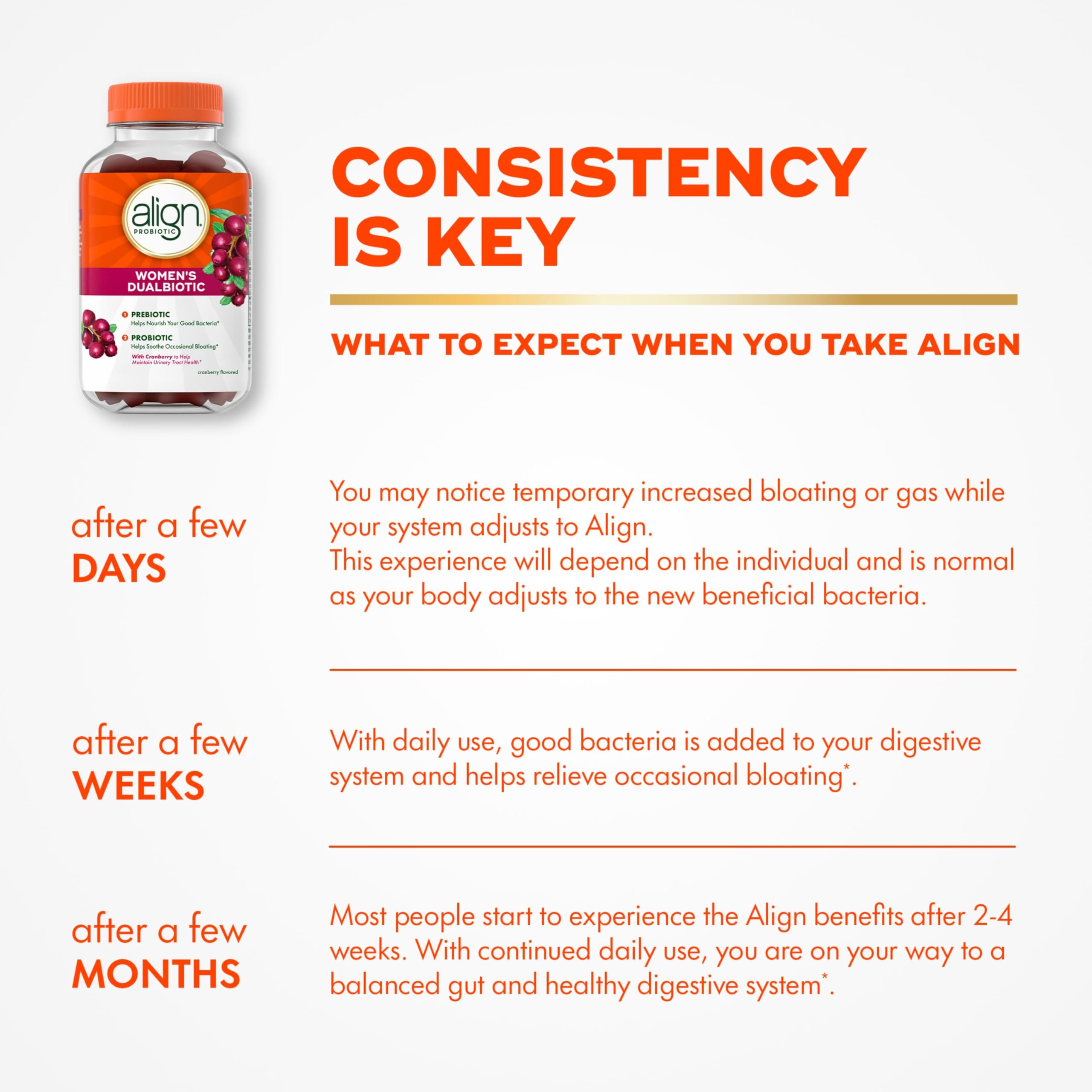 Align Probiotic, Women's Dualbiotic, Womens Probiotic Gummies, Prebiotics and Probiotics for Women, with Cranberry for Urinary Tract Health