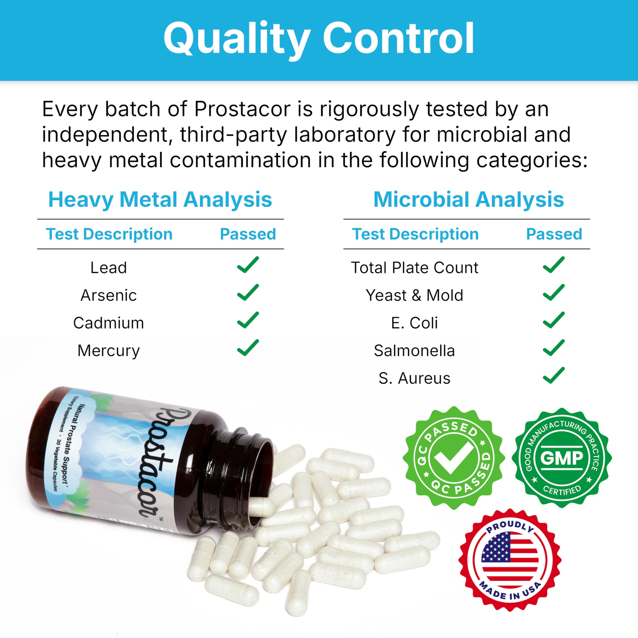 Prostacor - Natural Prostate Support Supplement - Non-GMO, Vegan, Gluten-Free