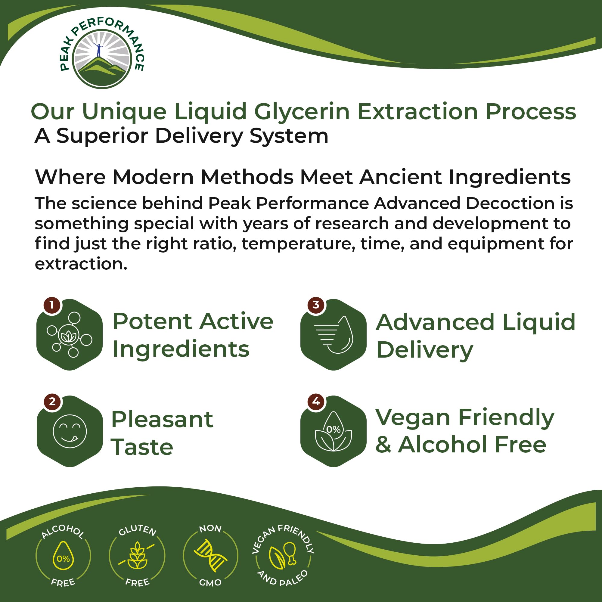Zeolite Detox for Kids & Adults with Cilantro. Volcanic Mineral from Idaho USA. Zeolite Clinoptilolite Liquid Drops Gentle Cleanse Supplement with Vitamins B12 & D. Support Focus, Energy, Gut, Speech Peak Performance Au supplements