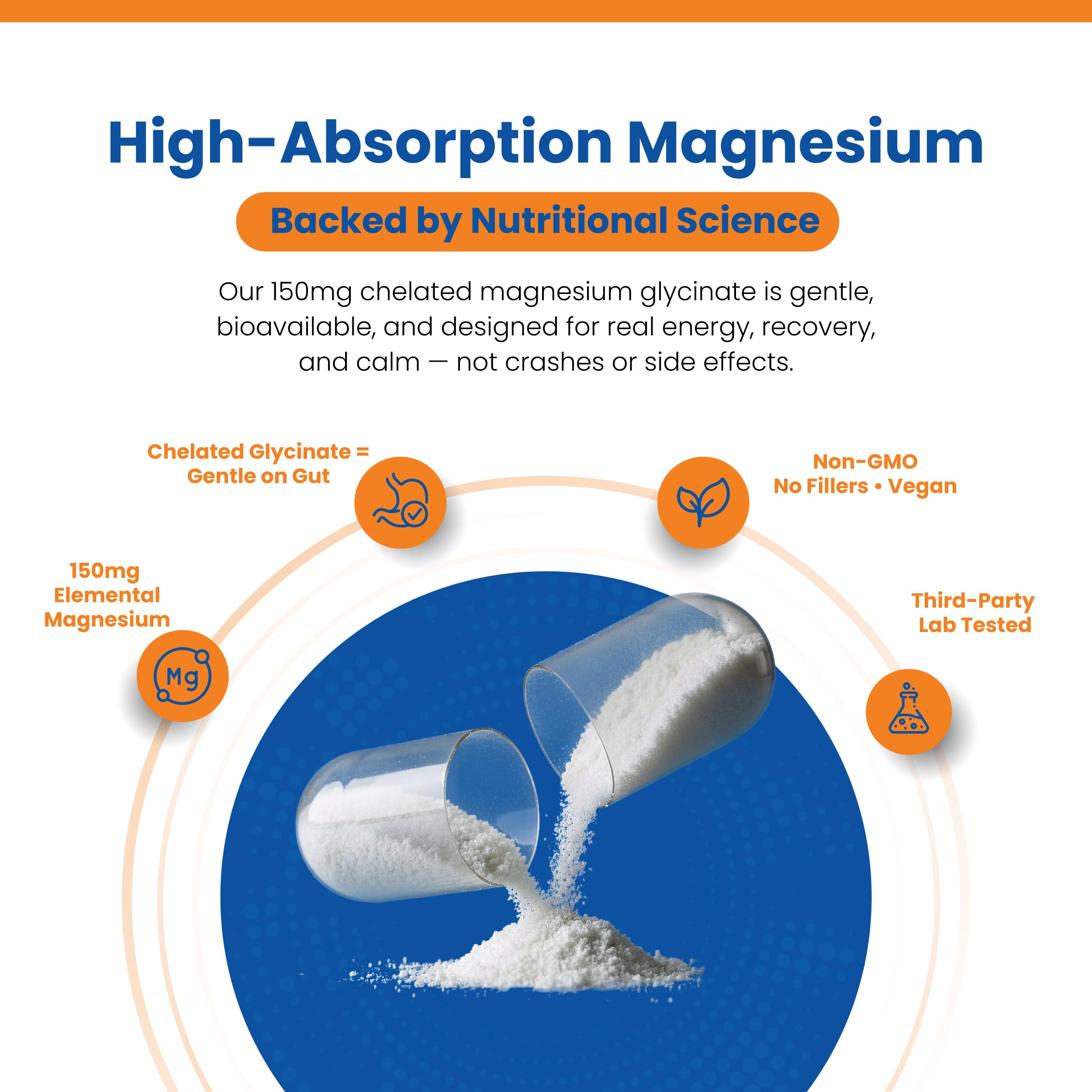 Perfect Vitamin Products Magnesium Glycinate 150mg – Vegan Capsules for Sleep, Stress & Muscle Support – Non-GMO, High Absorption, Gentle on Stomach – (60 Vegan Capsules) Perfect Vitamin Products Au supplements
