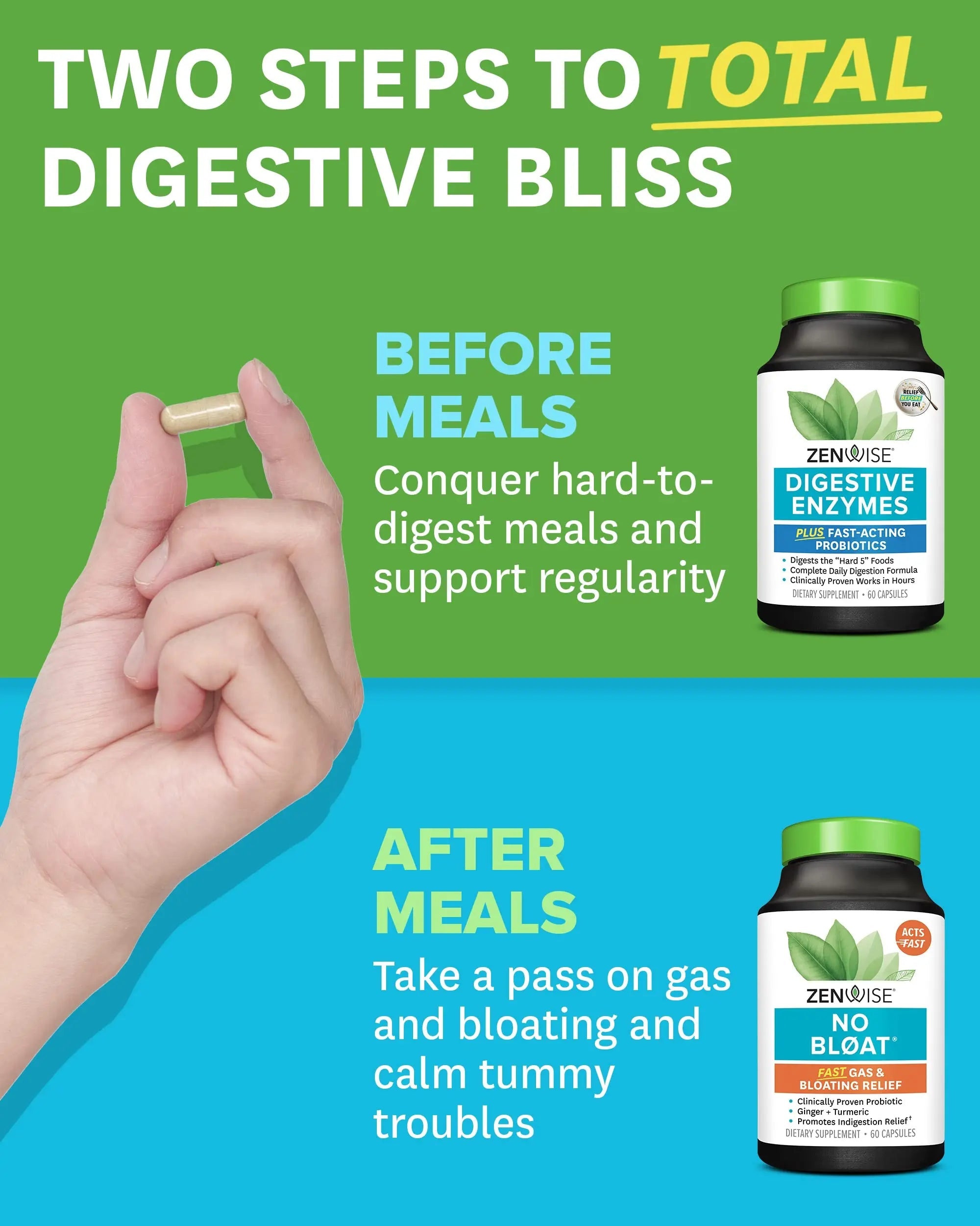 Zenwise Health Digestive Bliss Bundle - Digestive Enzymes, NO BLØAT Zenwise Health Au supplements