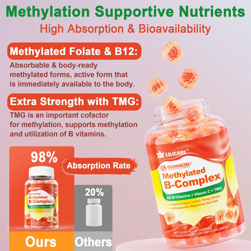 Super Methylated Vitamin B Complex Gummies - All B Vitamins + Omega-3, Magnesium, CoQ10, Ashwagandha,Vitamin C, TMG- For Women Men- Methyl B12 2000 mcg, Methylfolate