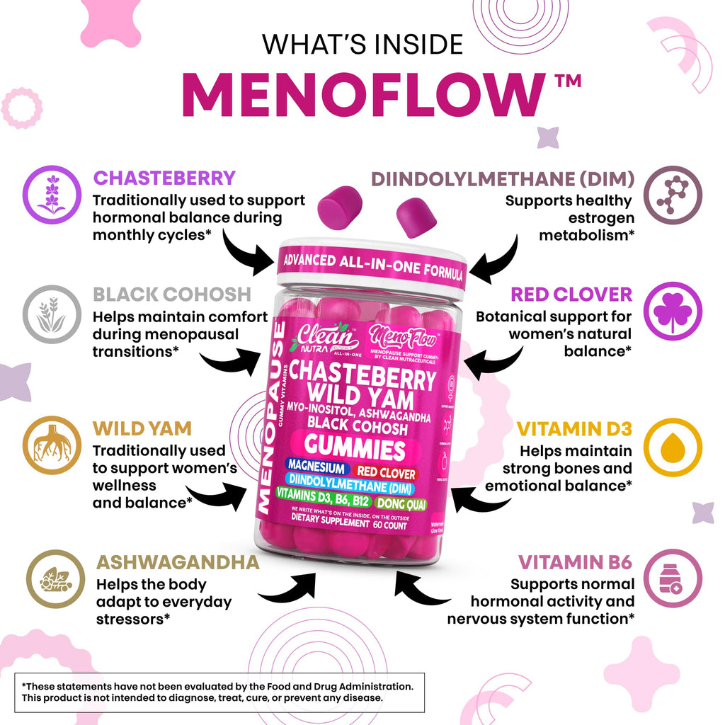 Clean Nutra Menopause Supplements for Women Chastberry Wild Yam Gummies Inositol Black Cohosh Magnesium Red Clover DIM Supplement B6 Magnesium Glycinate Glycine Vitex Hormone Balance Gummy Vitamins Clean Nutraceuticals Au supplements