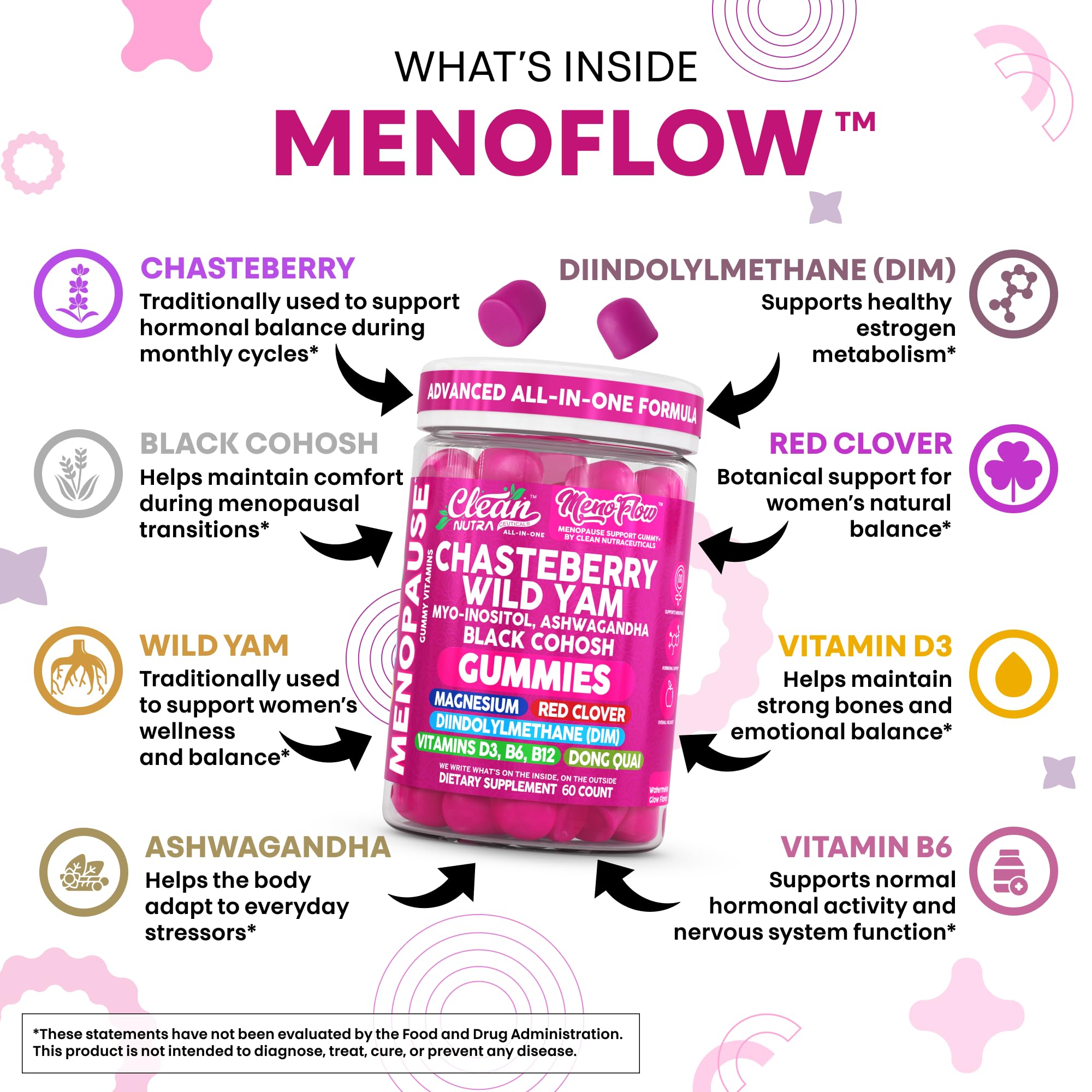 Clean Nutra Menopause Supplements for Women Chastberry Wild Yam Gummies Inositol Black Cohosh Magnesium Red Clover DIM Supplement B6 Magnesium Glycinate Glycine Vitex Hormone Balance Gummy Vitamins Clean Nutraceuticals Au supplements