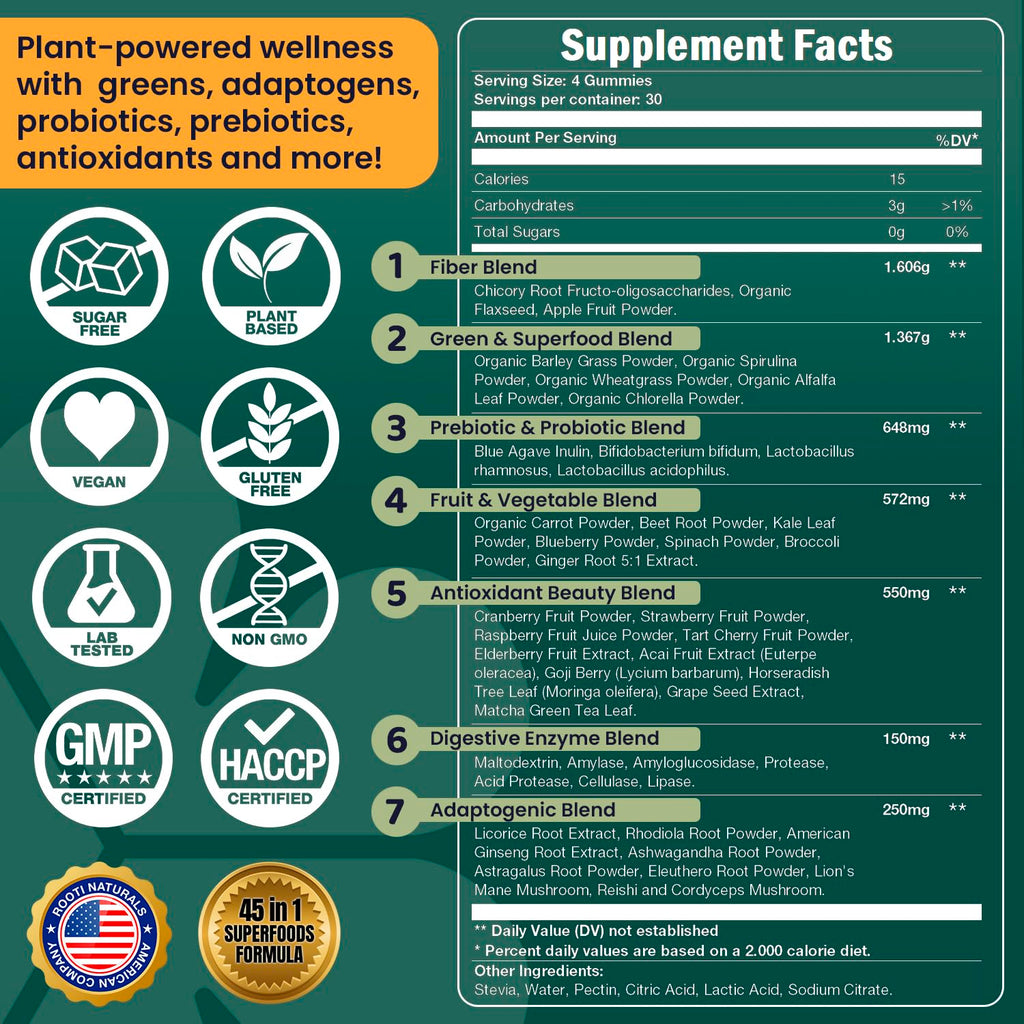 ROOTI Greens + Superfoods Gummies for Adults – 7-in-1 Whole Food Supplement, Spirulina, Lion’s Mane, Probiotics, Fiber & Digestive Enzymes Vegan, Sugar-Free,