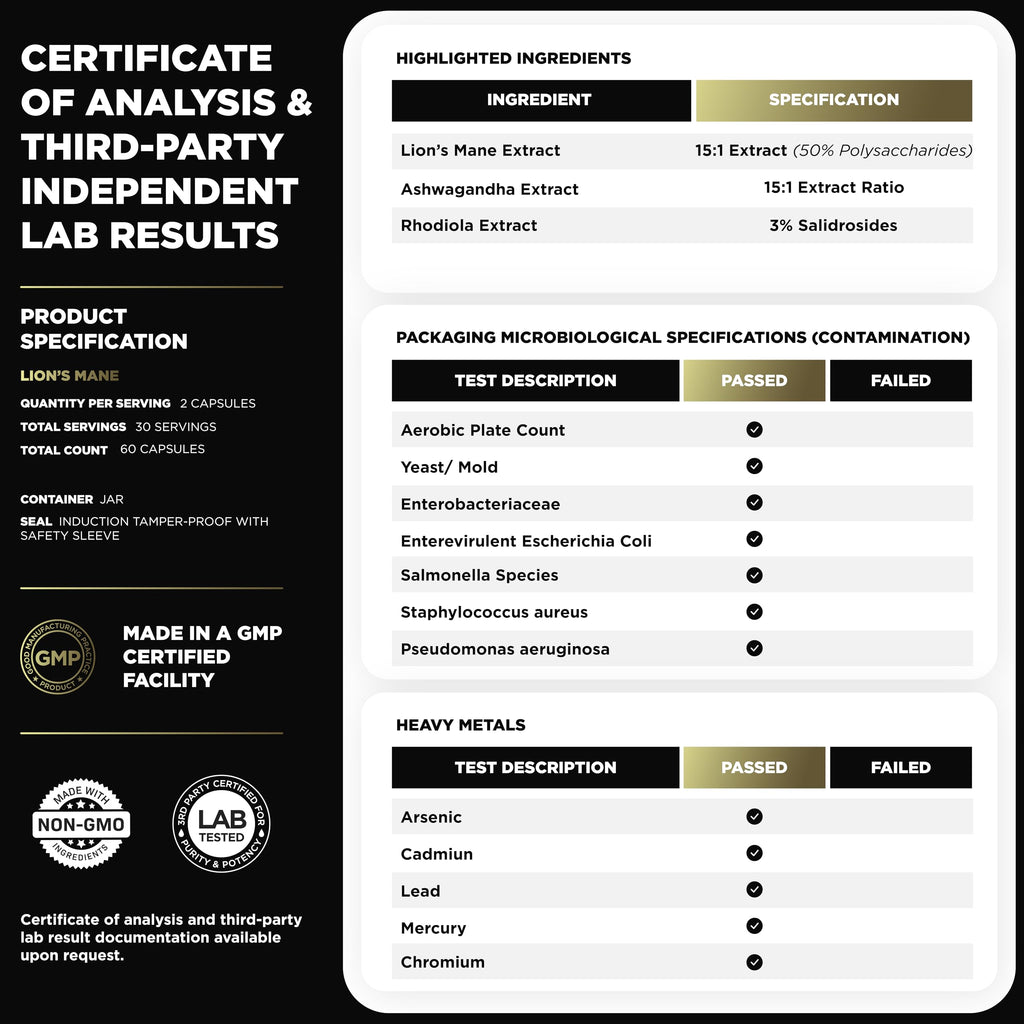 16x Strength Lions Mane Supplement Capsules Super Nootropic w. Ashwagandha & Rhodiola - Highest Potency 16:1 Lion's Mane Mushroom Extract 50% Polysaccharides