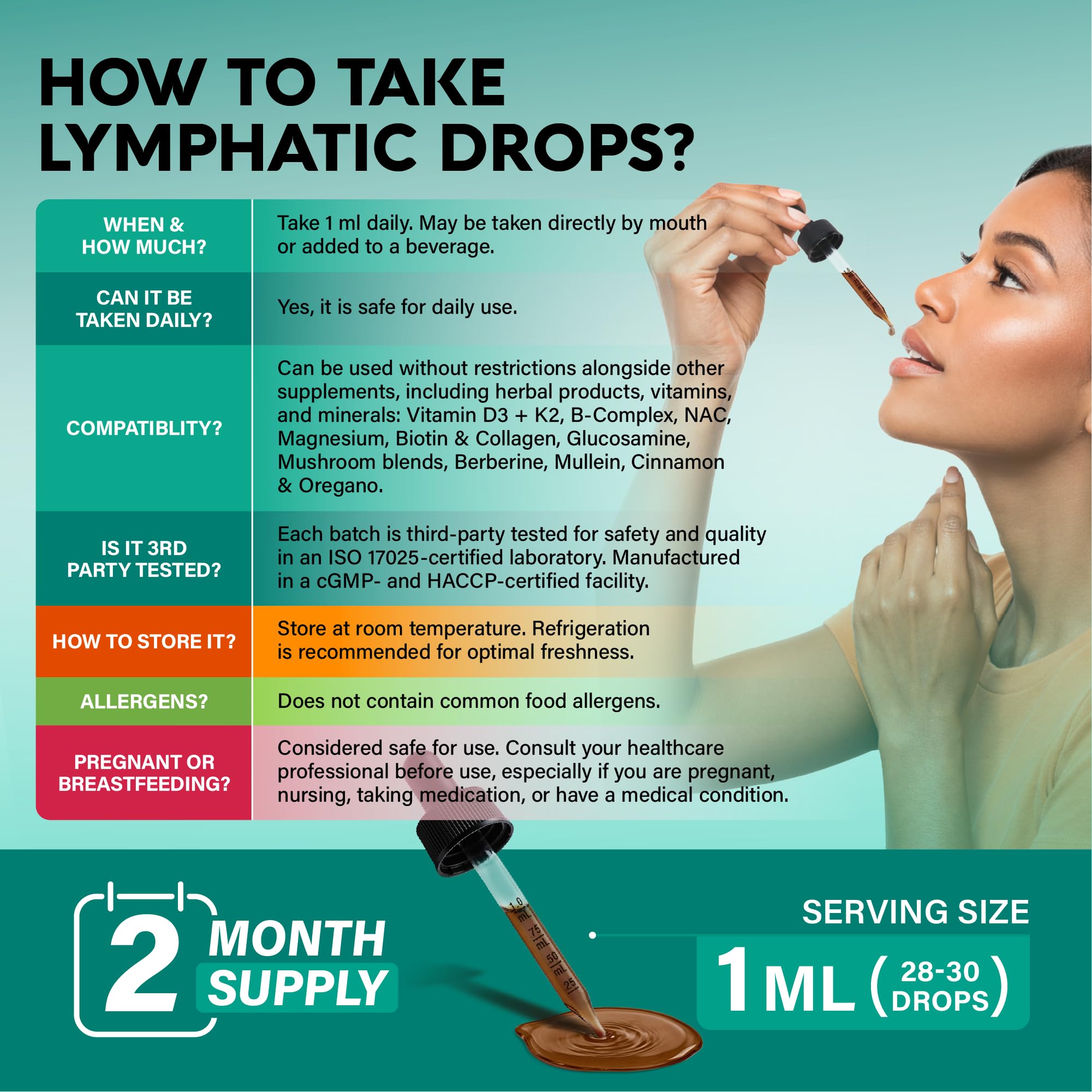 USDA Organic Lymphatic Drainage Supplement - Echinacea | Elderberry | Dandelion | Rosehip | Cleavers | Calendula | Burdock - Made in USA - Lymph System Drops