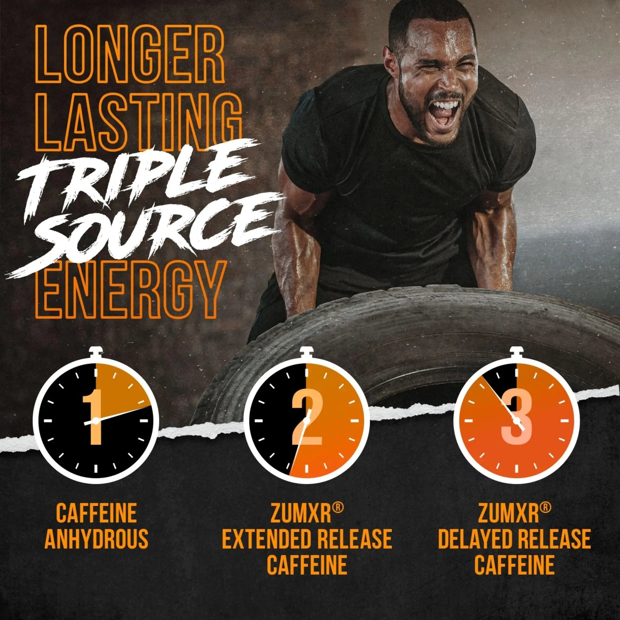 ALPHA LION Superhuman Pre Workout Powder & Post Workout Recovery Bundle, Sustained ALPHA LION Au supplements