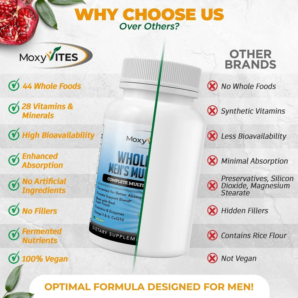 Methylated Mens Multivitamins - Daily Mens Vitamins with 44 Organic Whole Food - Multivitamin for Men with Iron & Fermented Nutrients MoxyVites Au supplements